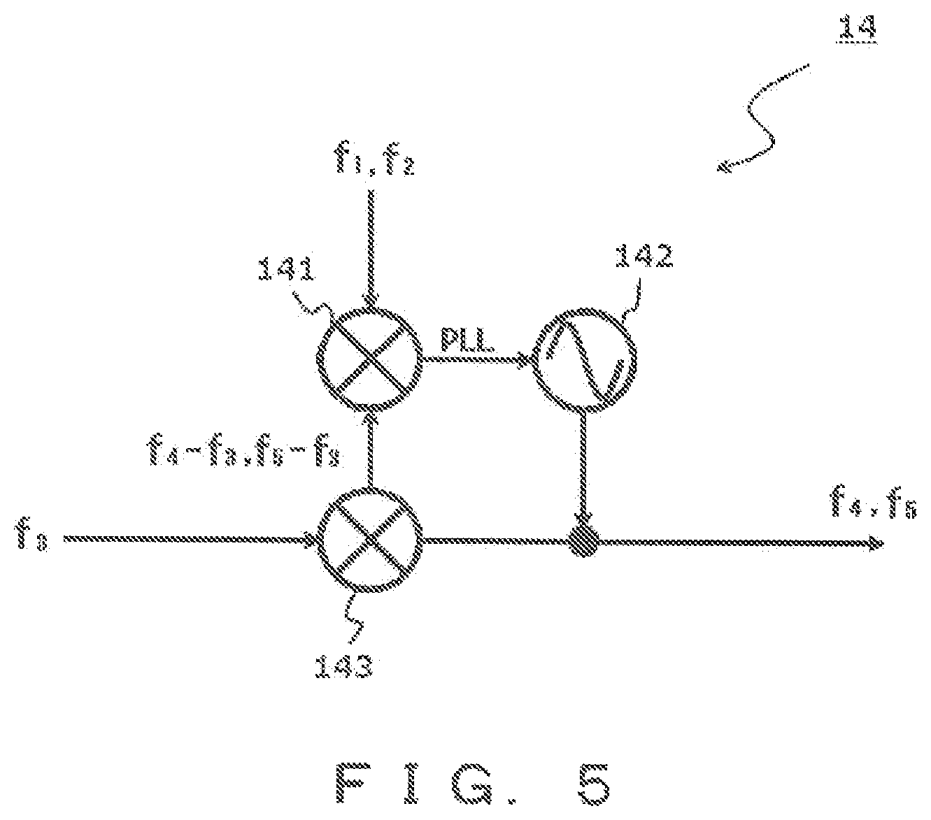 Patent US12455490 Figure 5 – Low relative phase noise optical comb generation device