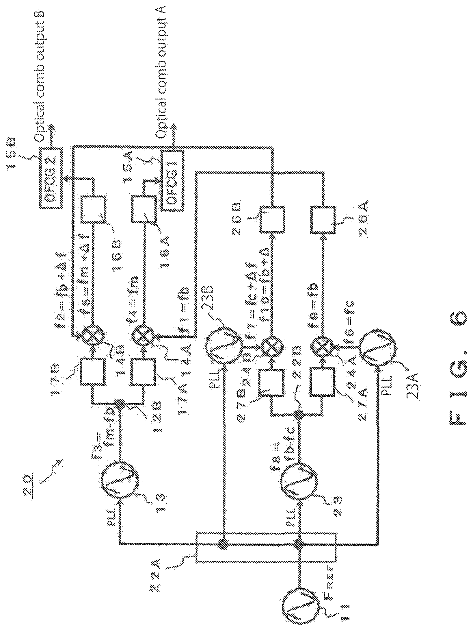 Patent US12455490 Figure 6 – Low relative phase noise optical comb generation device
