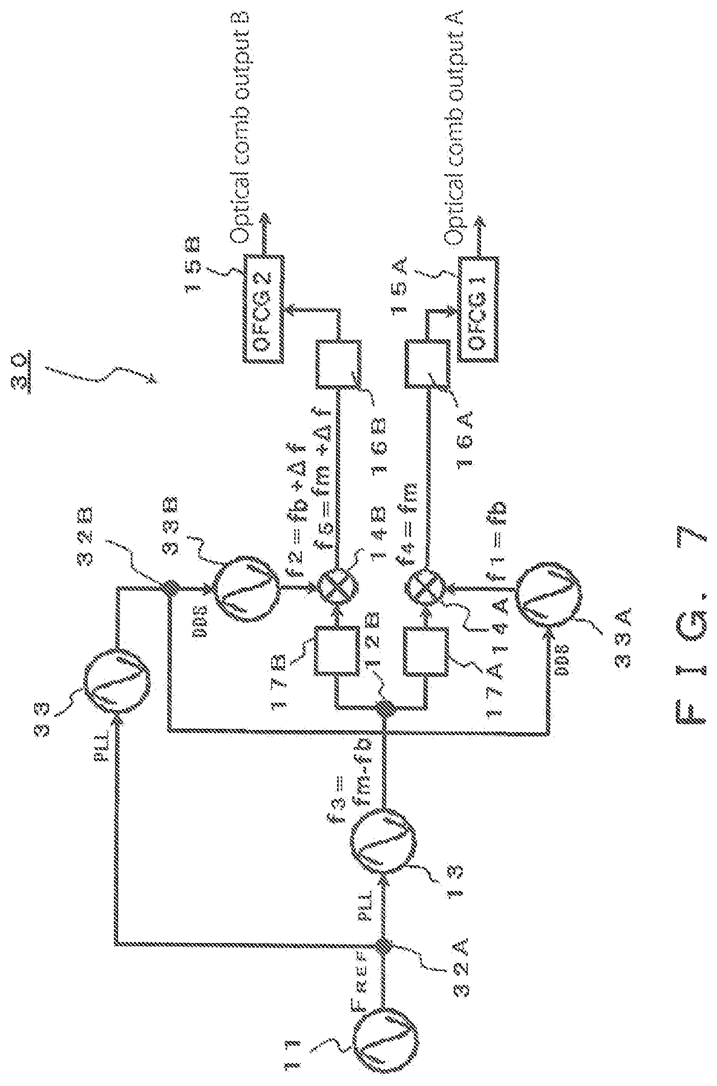 Patent US12455490 Figure 7 – Low relative phase noise optical comb generation device