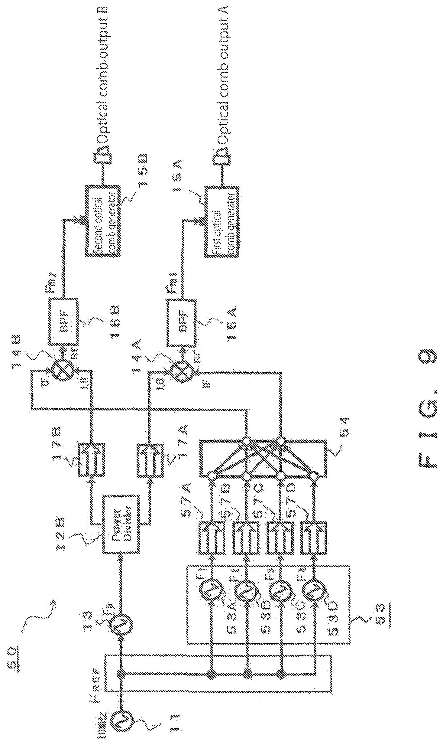 Patent US12455490 Figure 9 – Low relative phase noise optical comb generation device