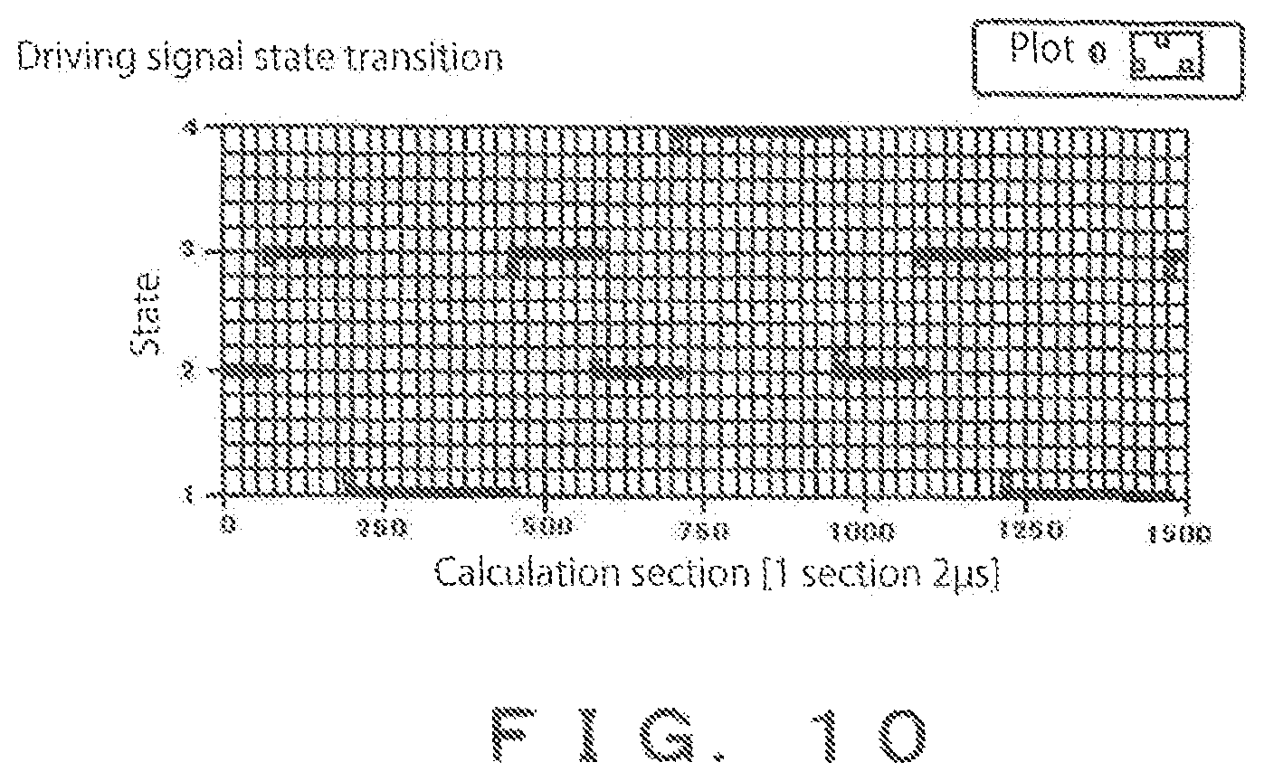 Patent US12455490 Figure 10 – Low relative phase noise optical comb generation device