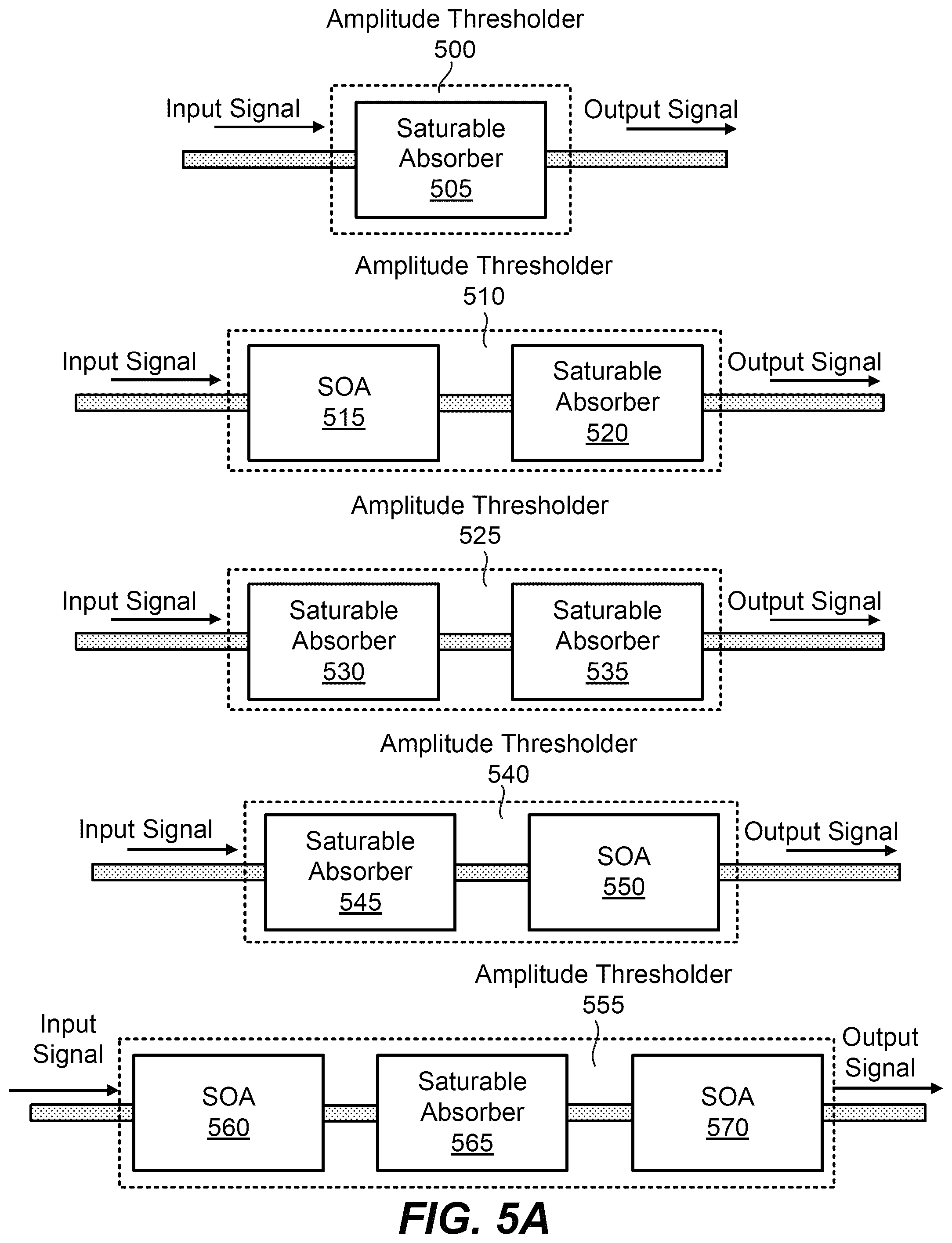 Patent US12455491 Figure 12 – Cascadable photonic circuits with nonlinear amplitude thresholders