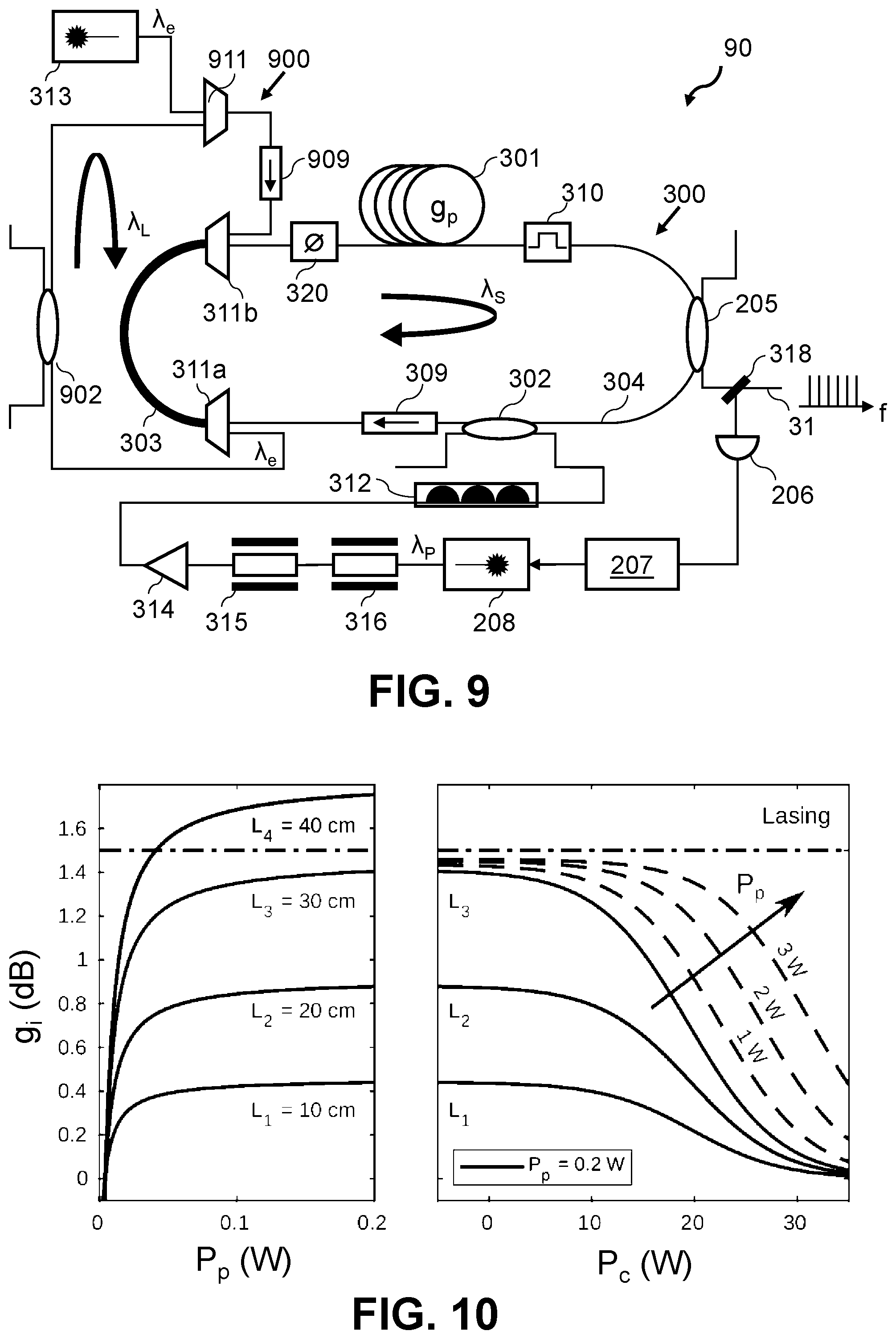 Patent US12455493 Figure 5 – Active optical resonator for frequency conversion