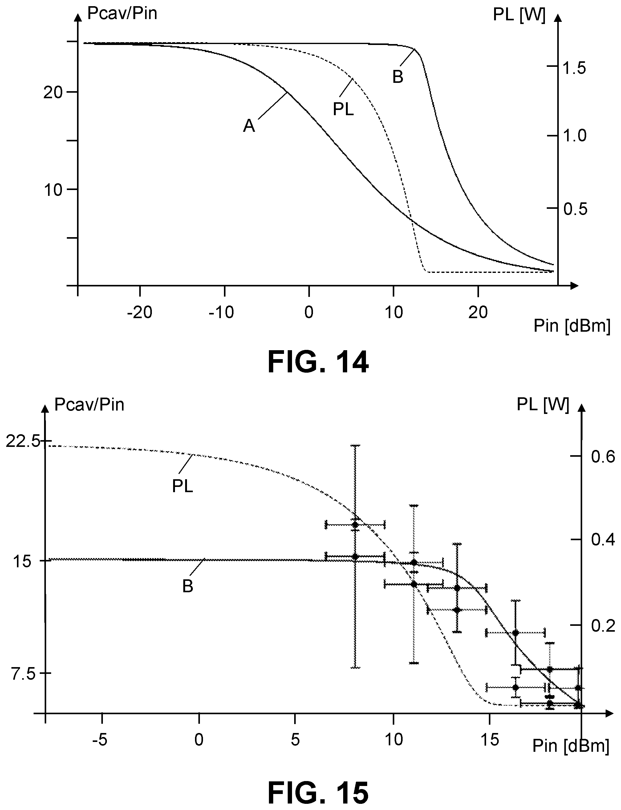 Patent US12455493 Figure 8 – Active optical resonator for frequency conversion