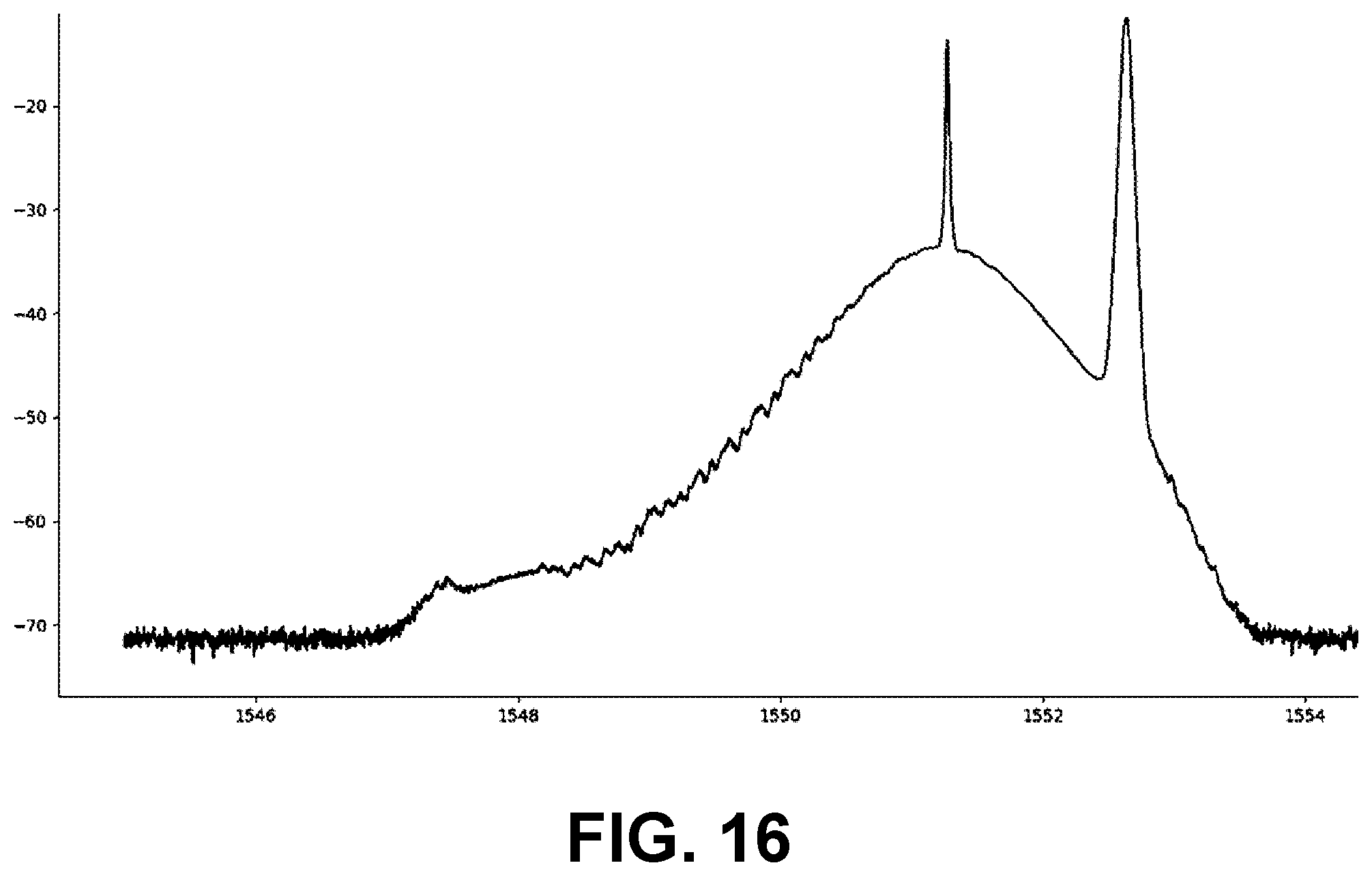 Patent US12455493 Figure 9 – Active optical resonator for frequency conversion