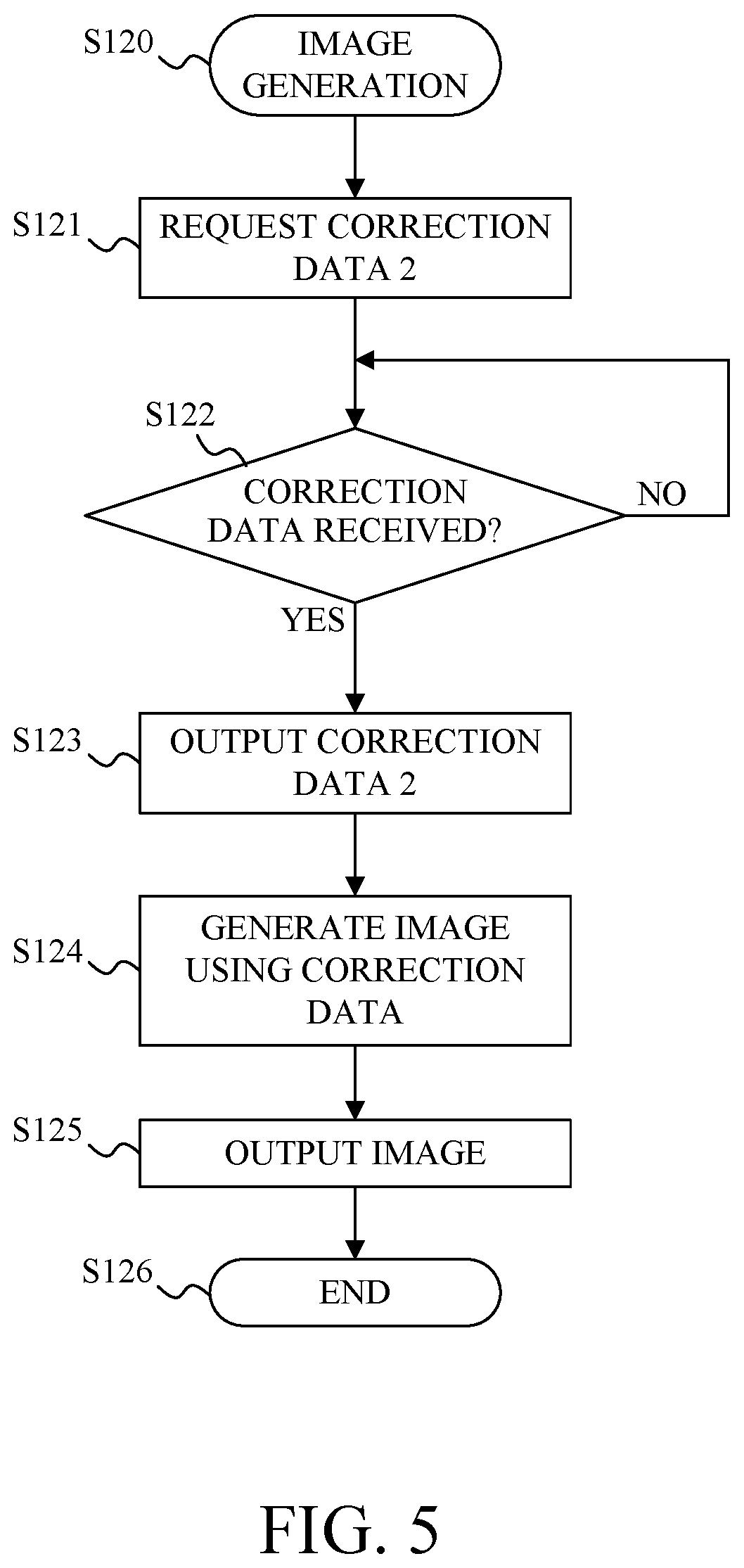 Patent US12455499 Figure 5 – Accessory, image pickup apparatus, image pickup system, accessory control method, and storage medium