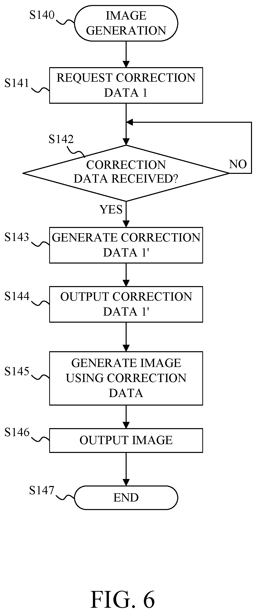 Patent US12455499 Figure 6 – Accessory, image pickup apparatus, image pickup system, accessory control method, and storage medium