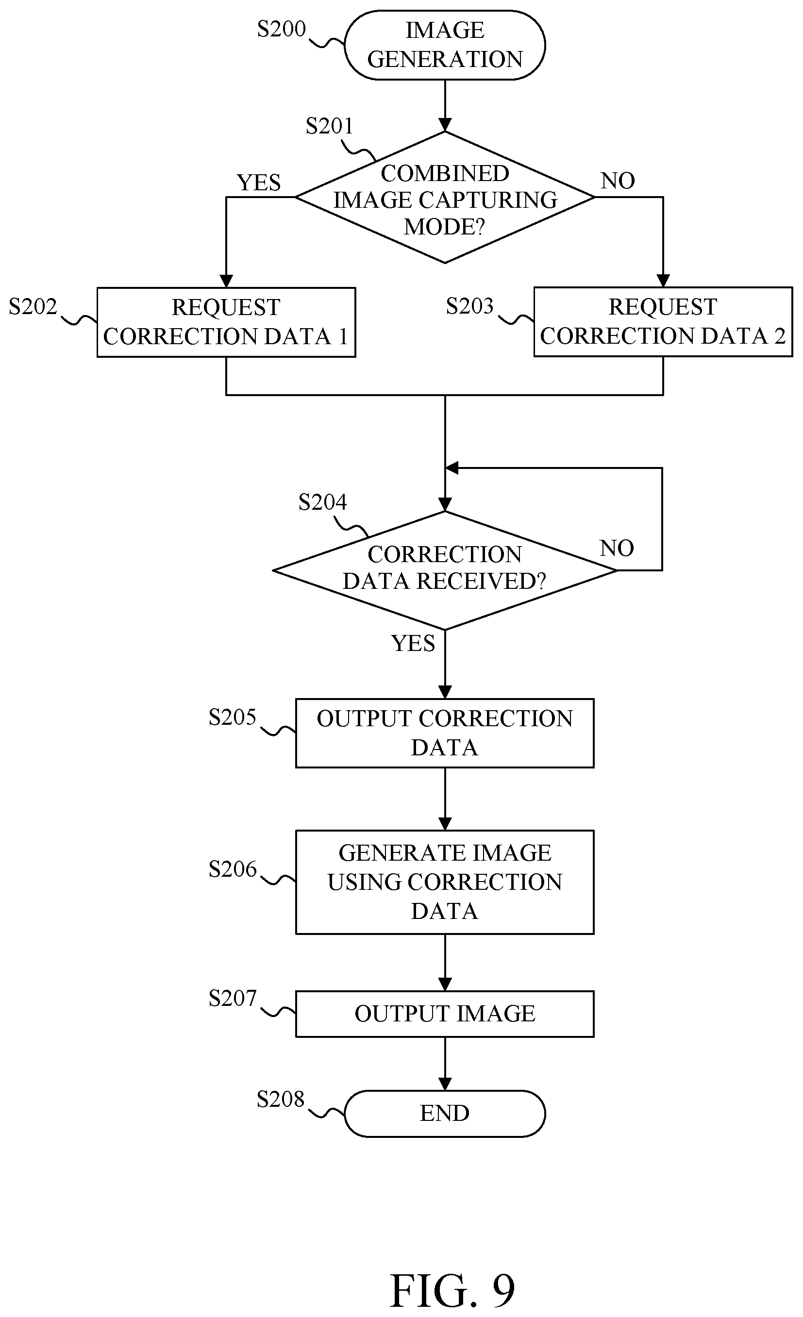 Patent US12455499 Figure 9 – Accessory, image pickup apparatus, image pickup system, accessory control method, and storage medium