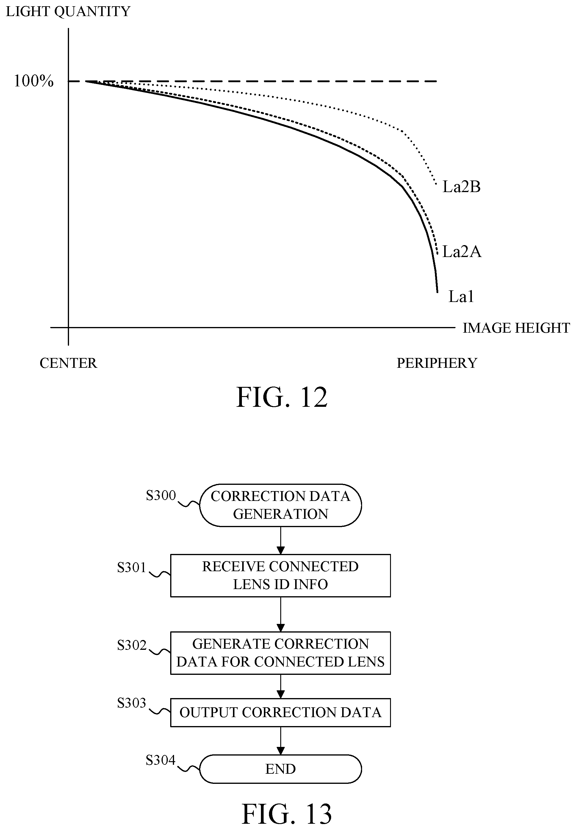 Patent US12455499 Figure 12 – Accessory, image pickup apparatus, image pickup system, accessory control method, and storage medium