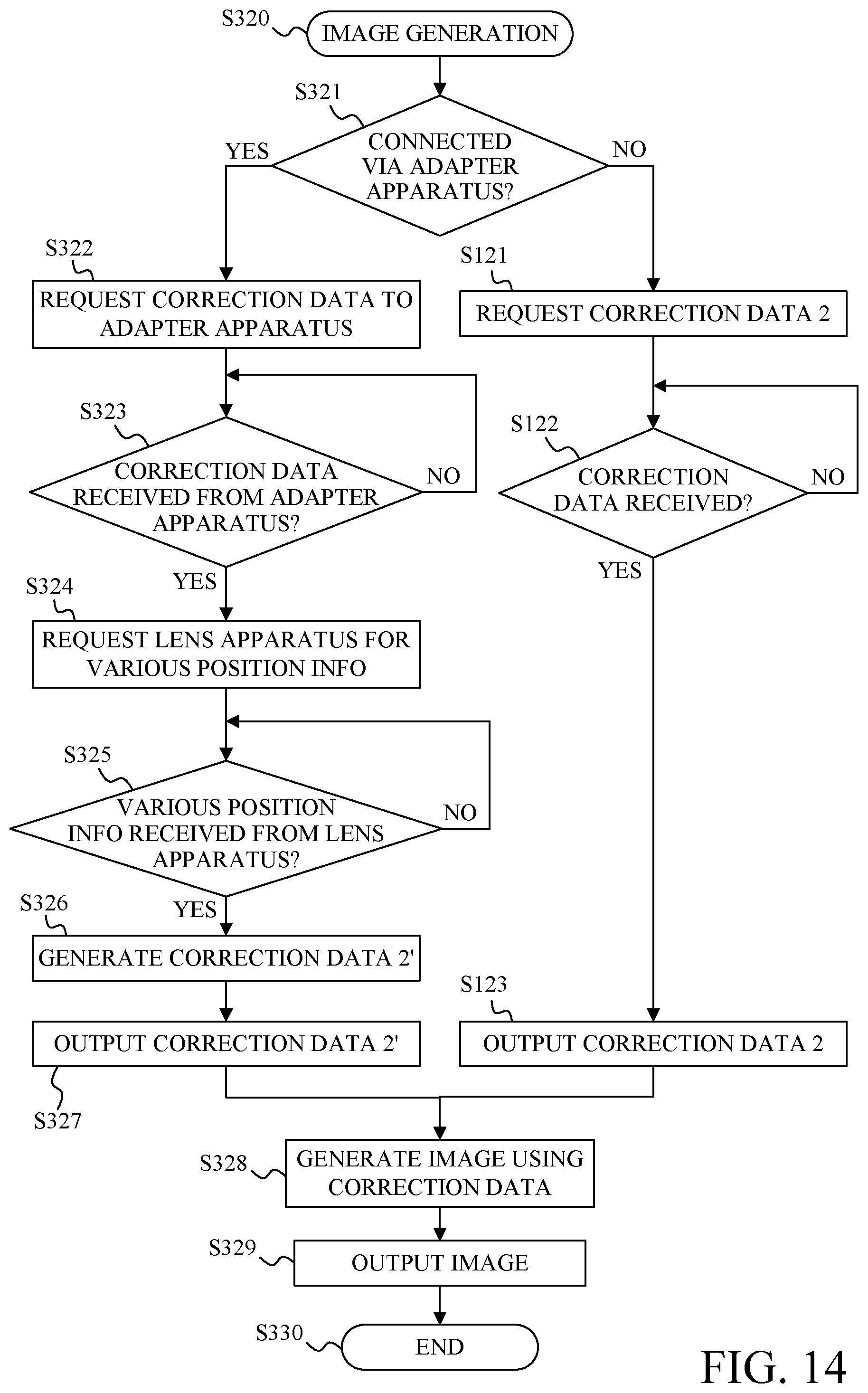 Patent US12455499 Figure 13 – Accessory, image pickup apparatus, image pickup system, accessory control method, and storage medium