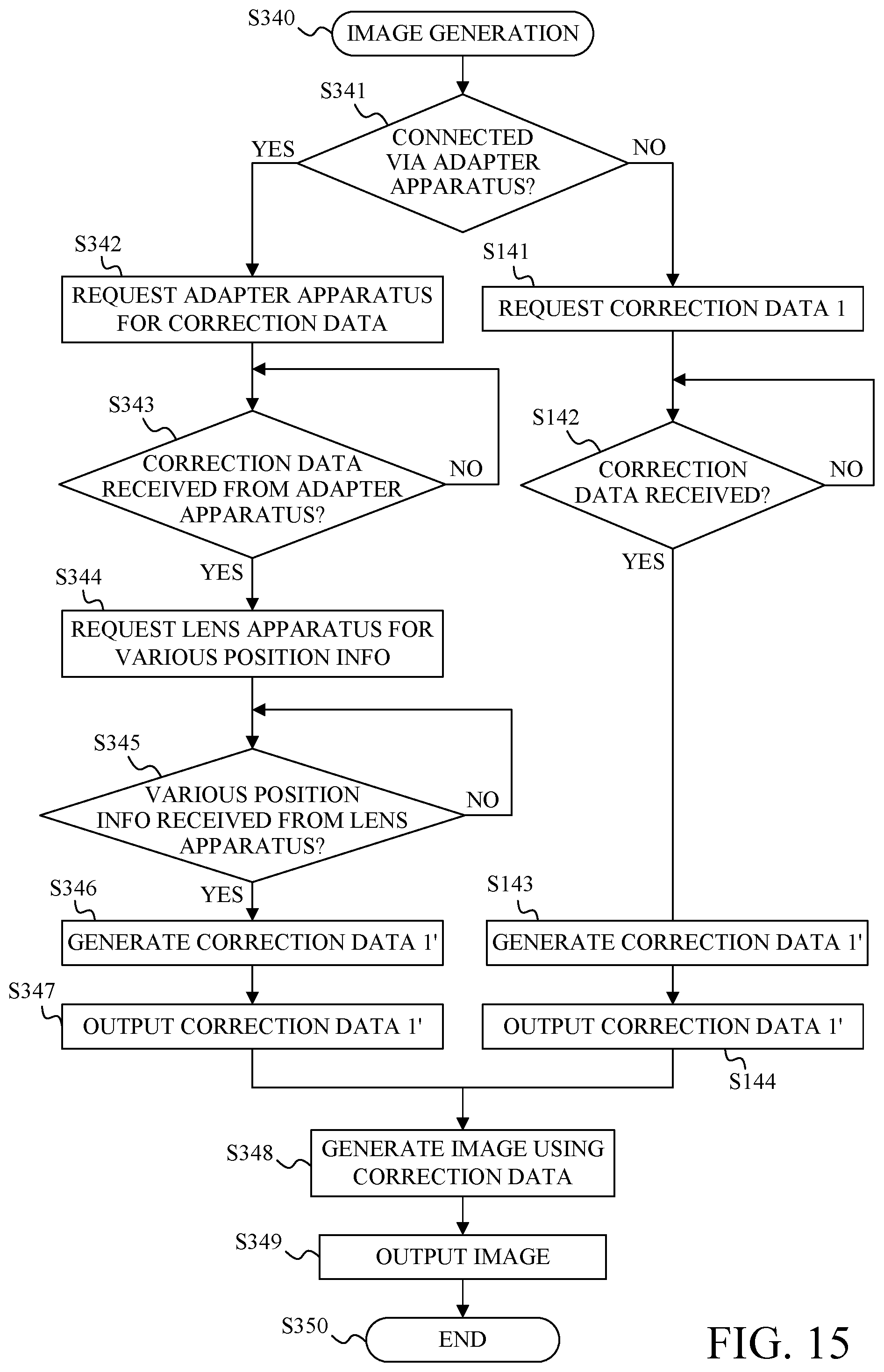 Patent US12455499 Figure 14 – Accessory, image pickup apparatus, image pickup system, accessory control method, and storage medium