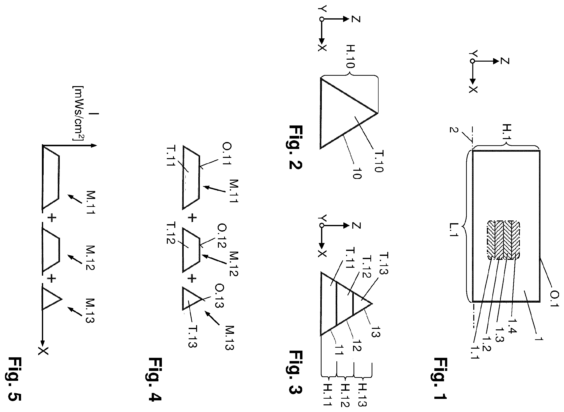 Patent US12455503 Figure 1 – Lithographic method for imprinting three-dimensional microstructures having oversized structural heights into a carrier material
