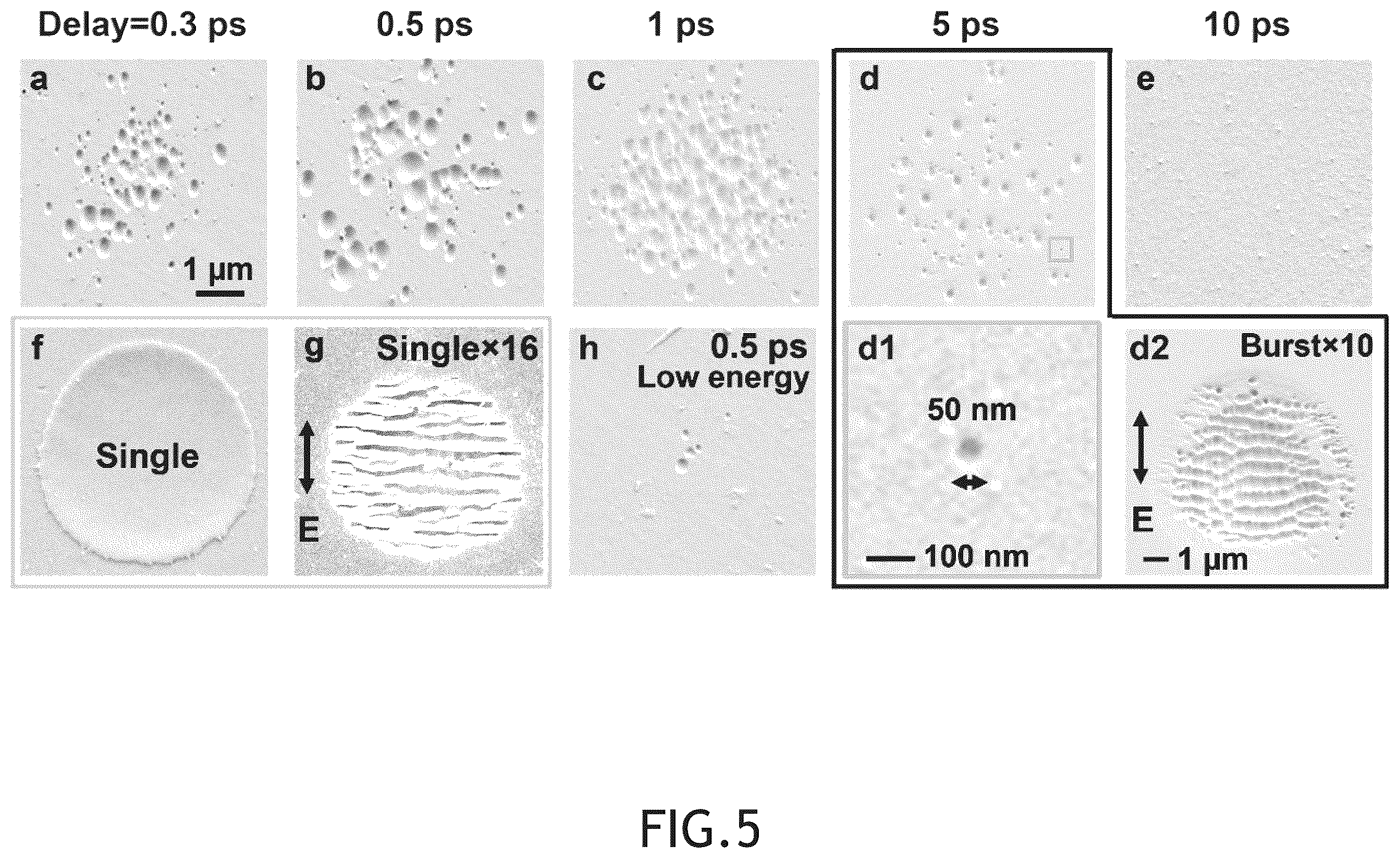 Patent US12455508 Figure 5 – Nanolithography using pulsed laser direct writing
