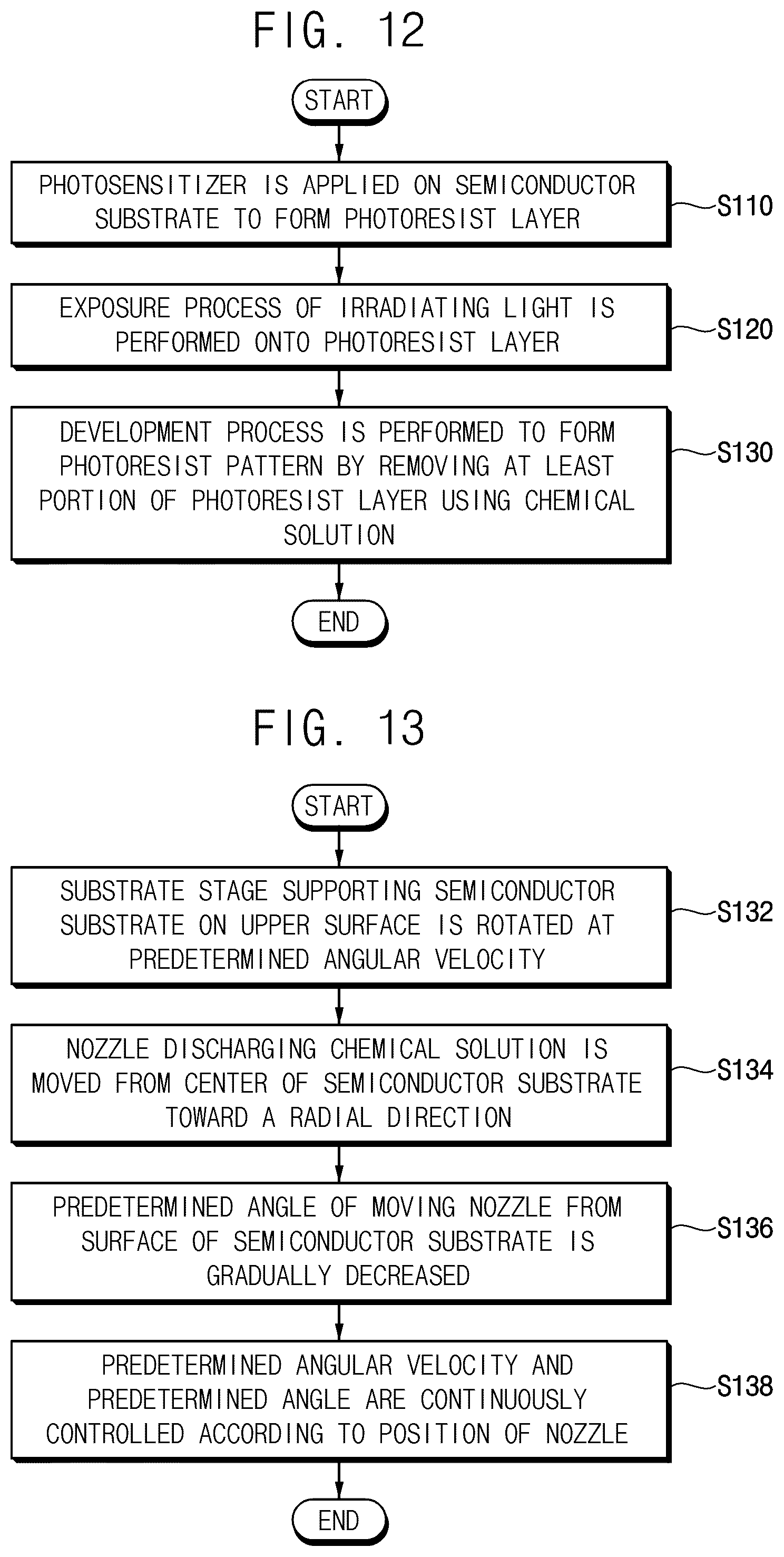 Patent US12455510 Figure 14 – Substrate processing apparatus and method of manufacturing semiconductor device using the same