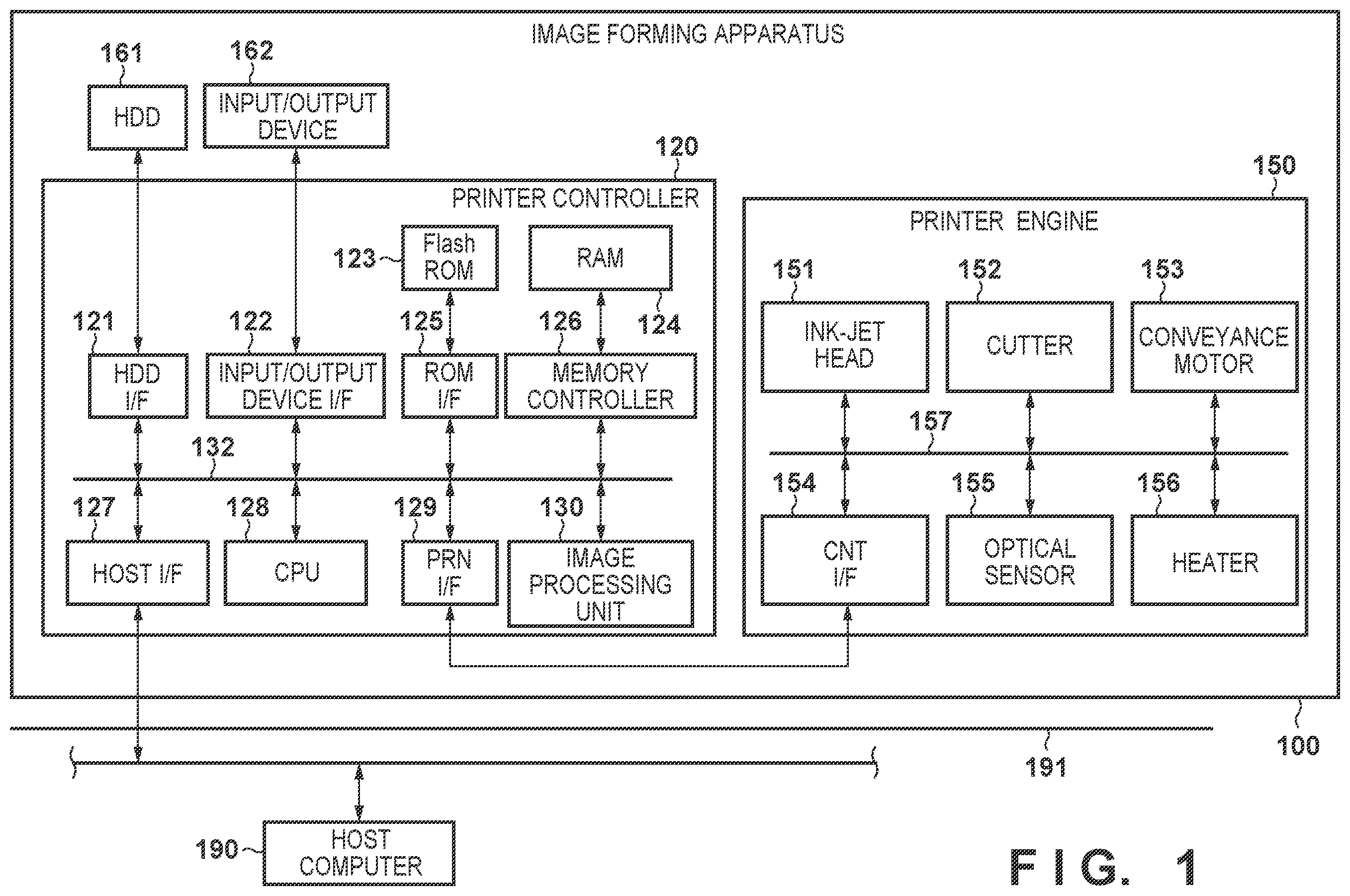Patent US12455522 — Printing apparatus, control method therefor, and non-transitory computer-readable storage medium — Figure 1
