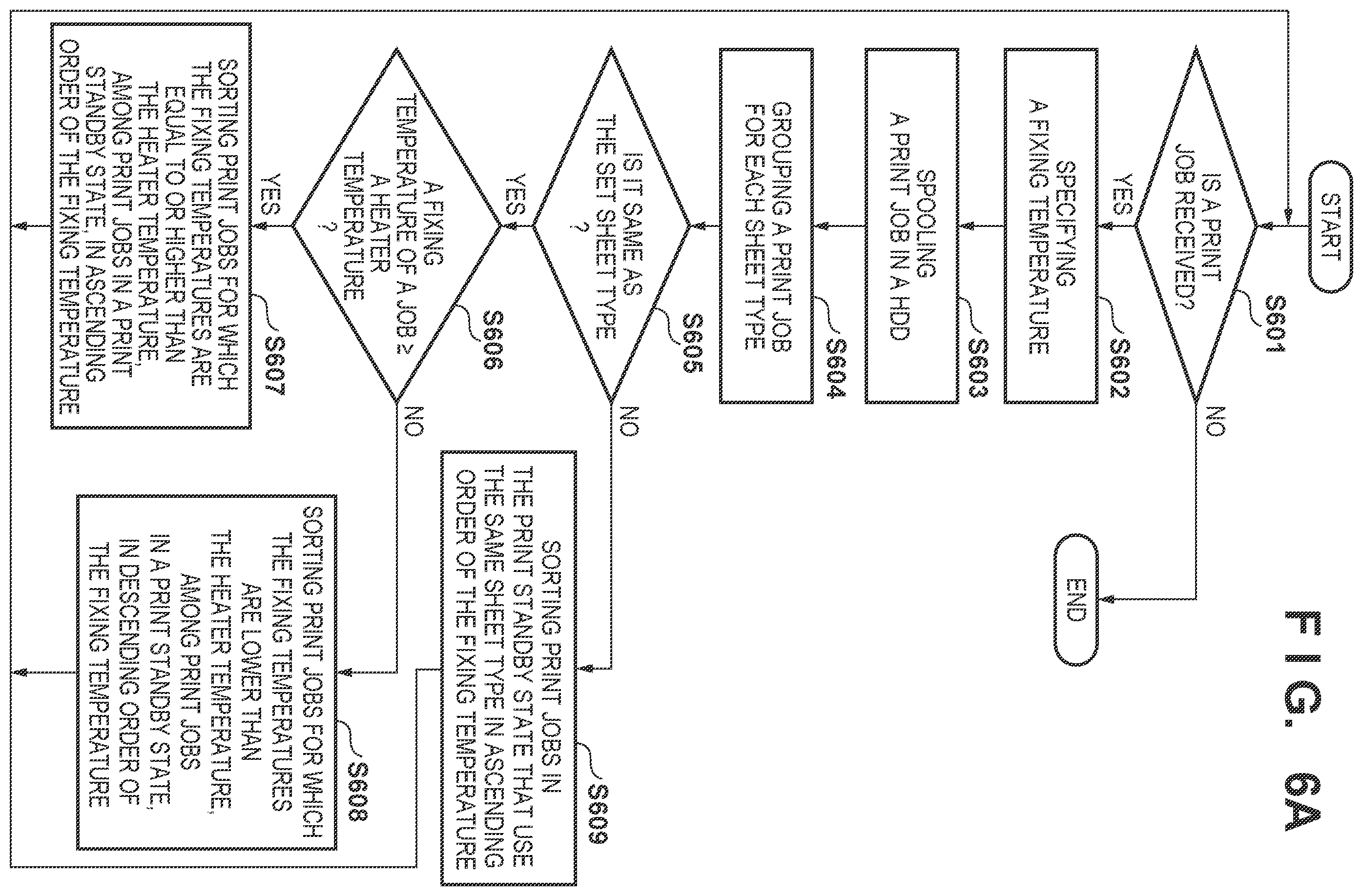 Patent US12455522 Figure 4 – Printing apparatus, control method therefor, and non-transitory computer-readable storage medium