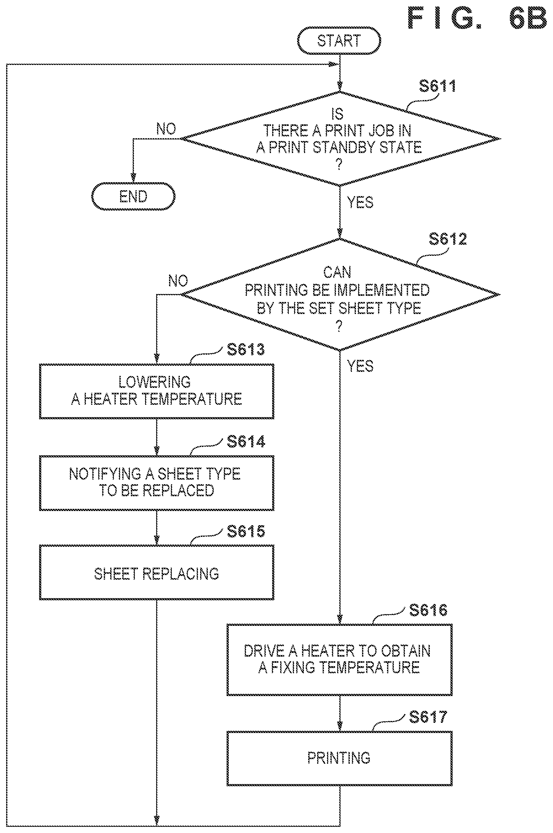 Patent US12455522 Figure 5 – Printing apparatus, control method therefor, and non-transitory computer-readable storage medium