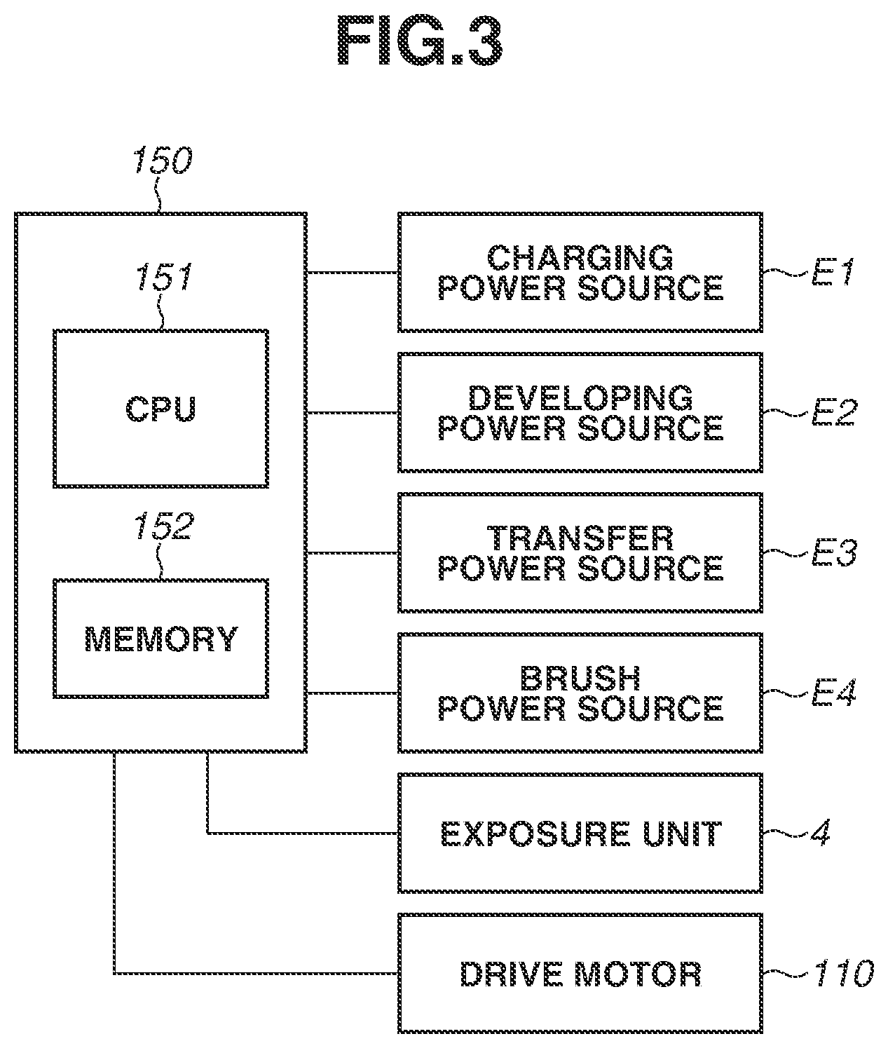 Patent US12455525 Figure 3 – Image forming apparatus