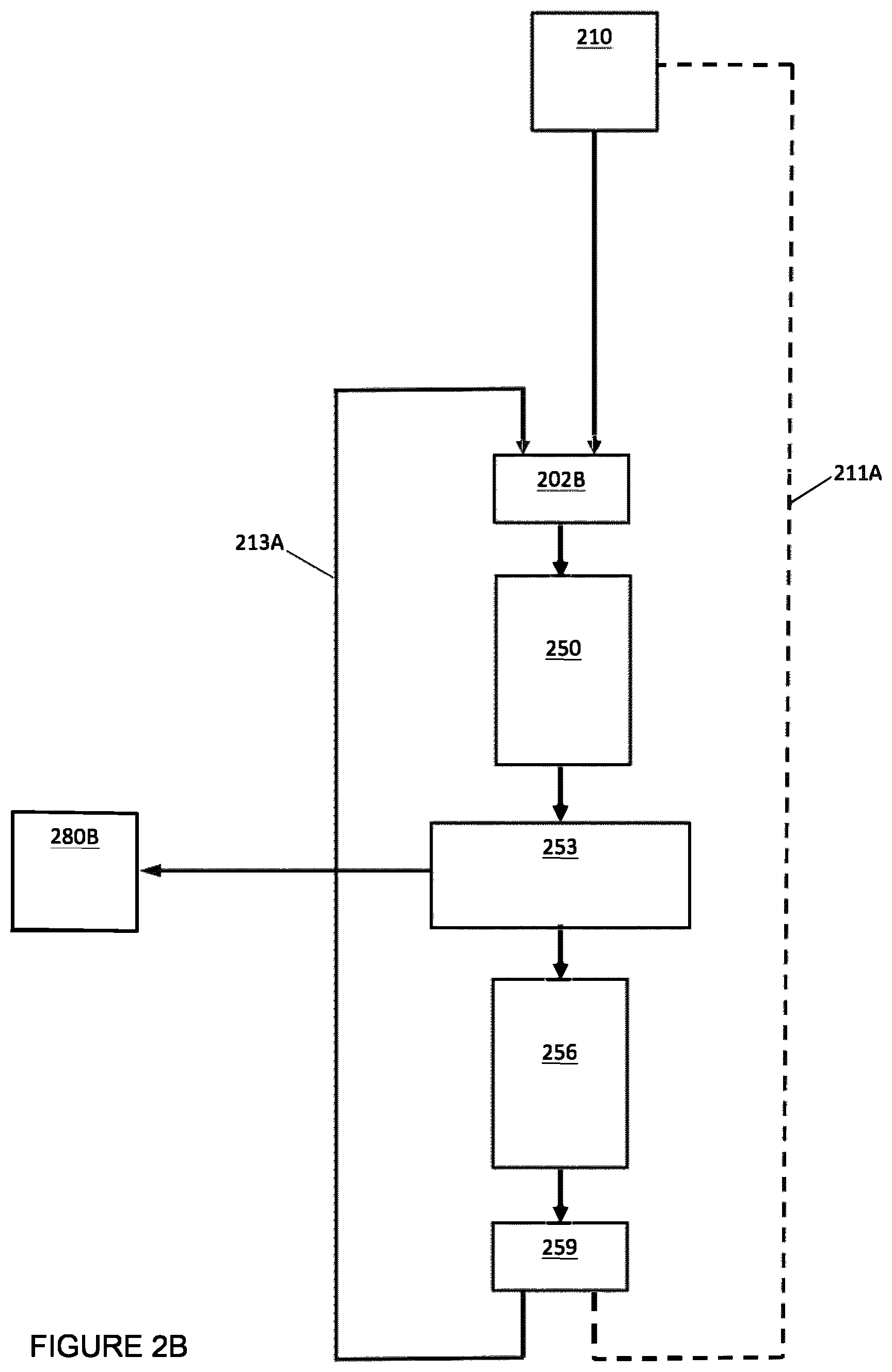 Patent US12455534 Figure 3 – Light detection and ranging