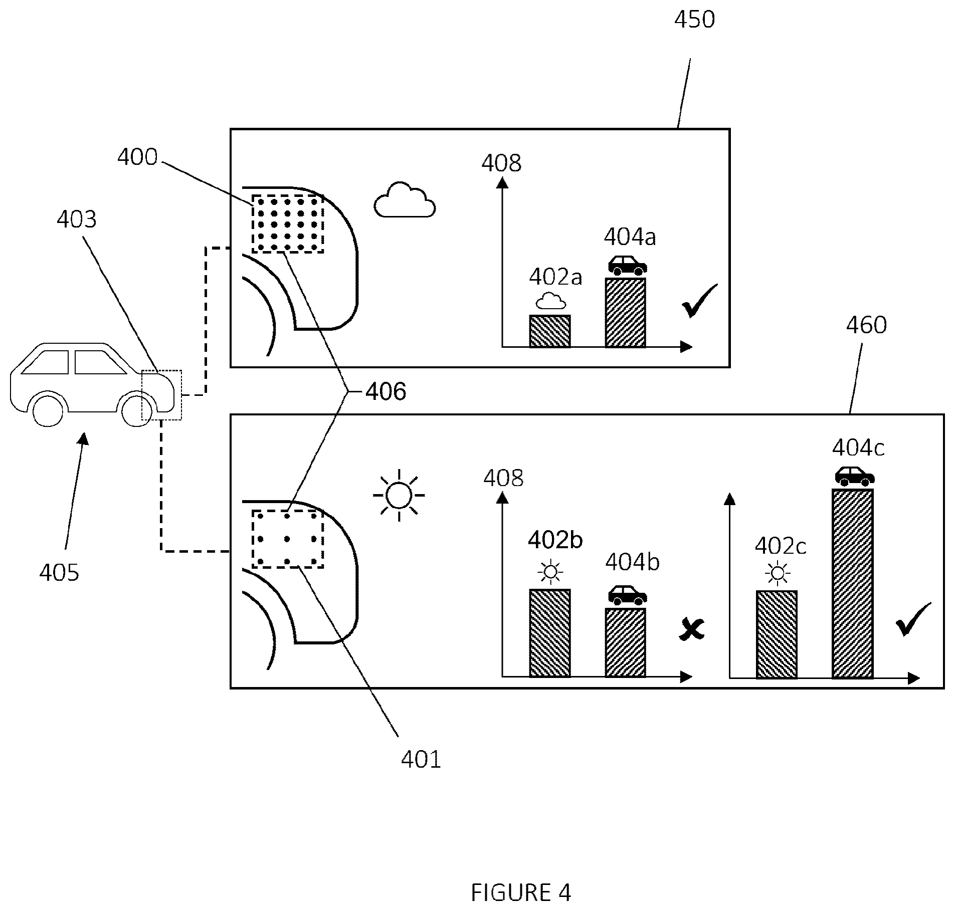 Patent US12455534 Figure 6 – Light detection and ranging