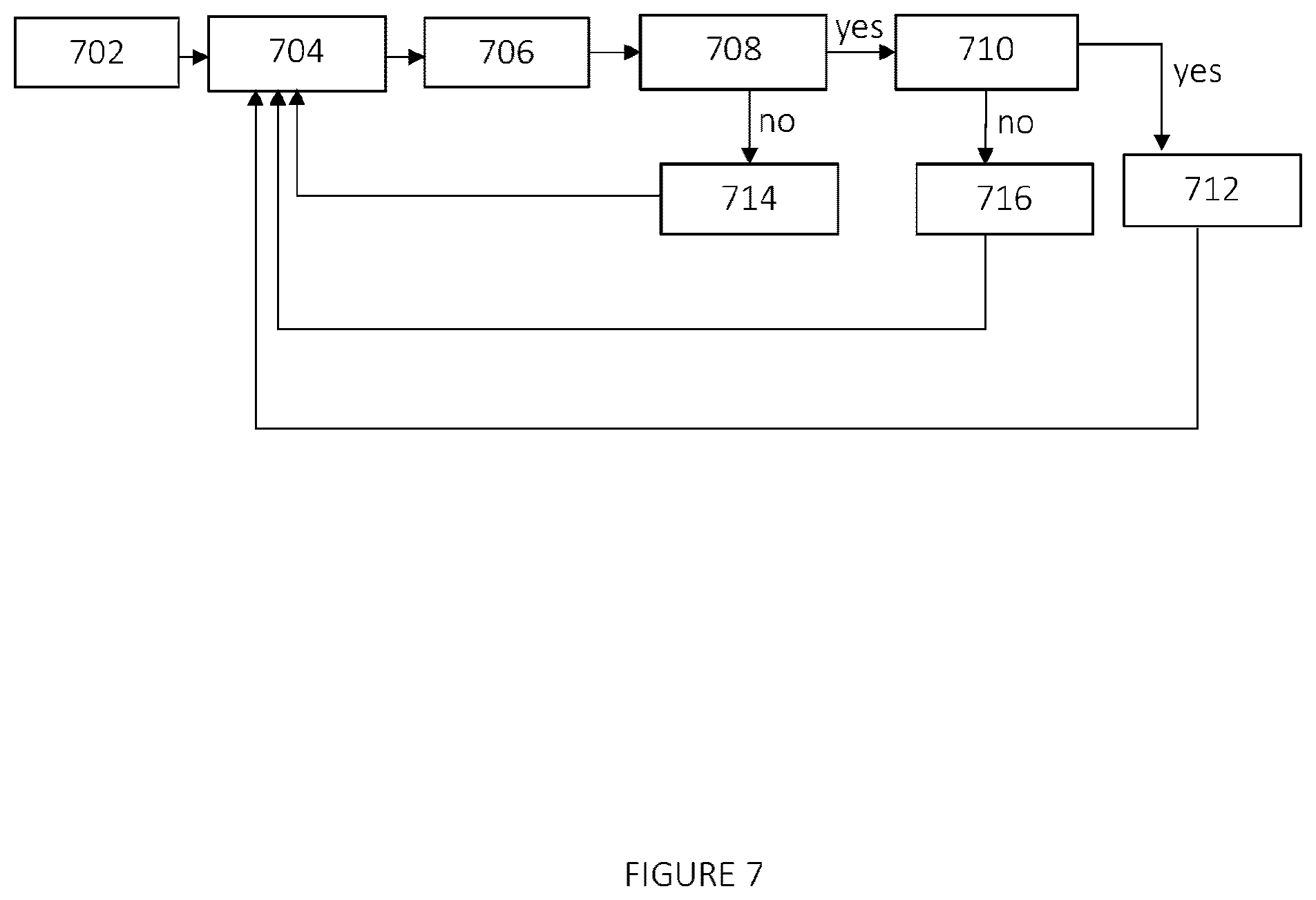 Patent US12455534 Figure 8 – Light detection and ranging