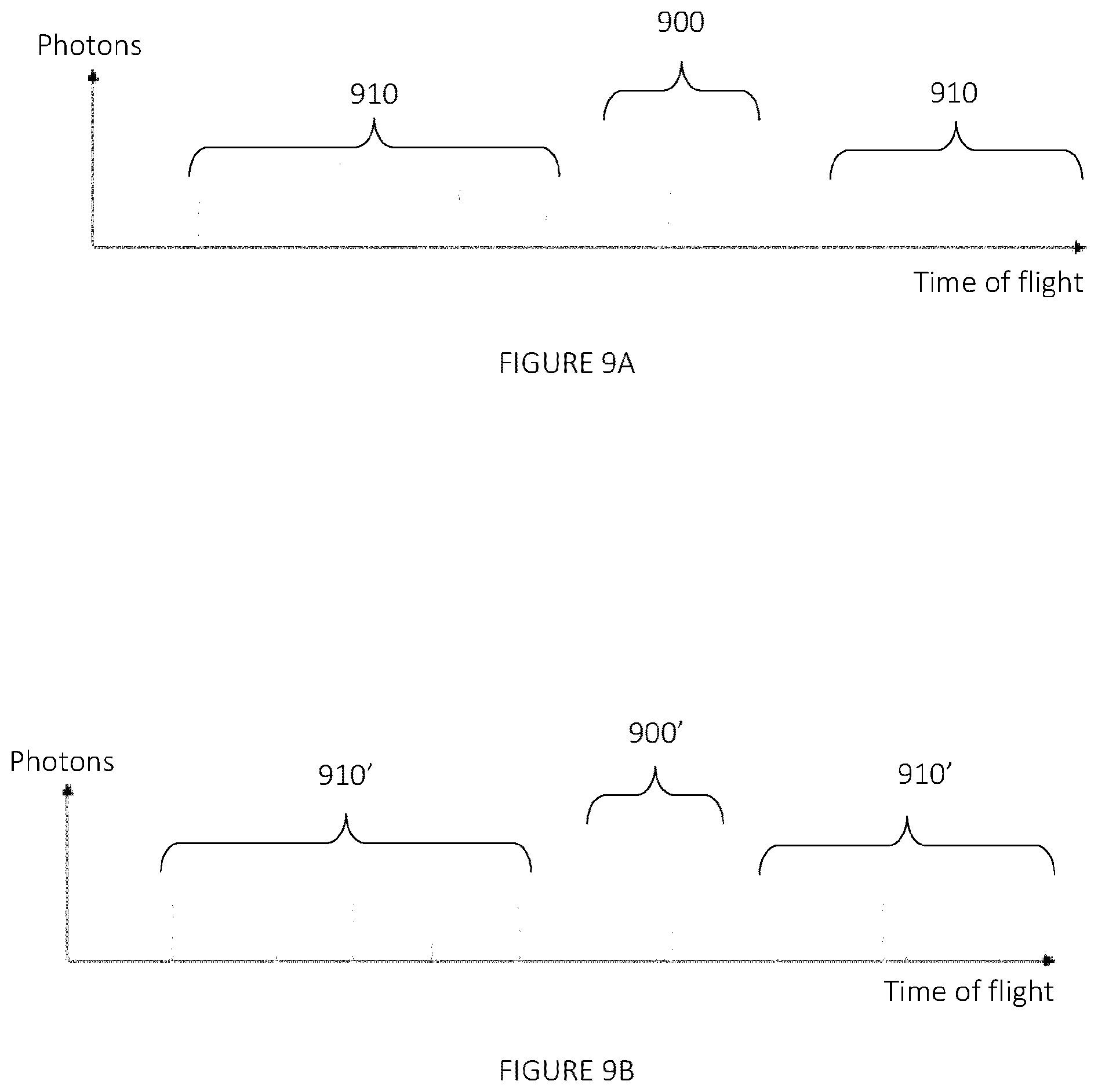 Patent US12455534 Figure 10 – Light detection and ranging