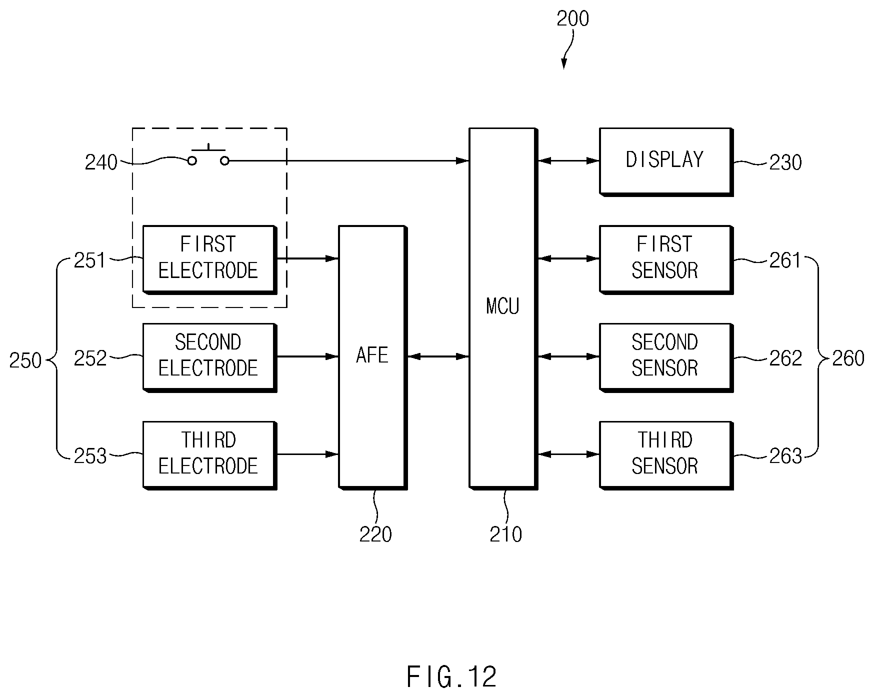 Patent US12455539 Figure 17 – Electronic device comprising electrode button