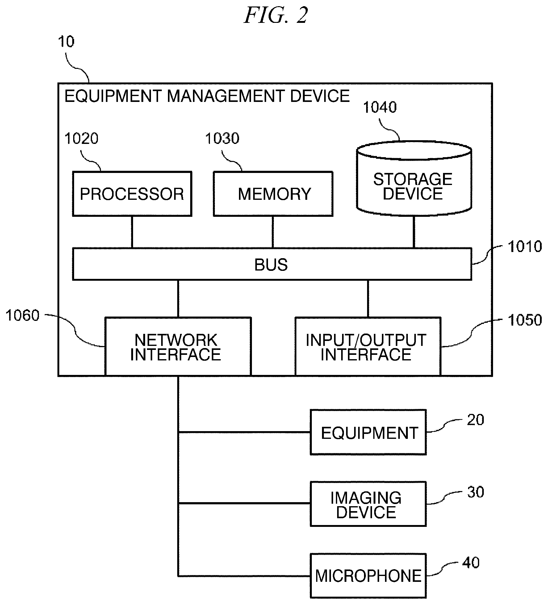 Patent US12455541 Figure 2 – Equipment management device, equipment management method, and program