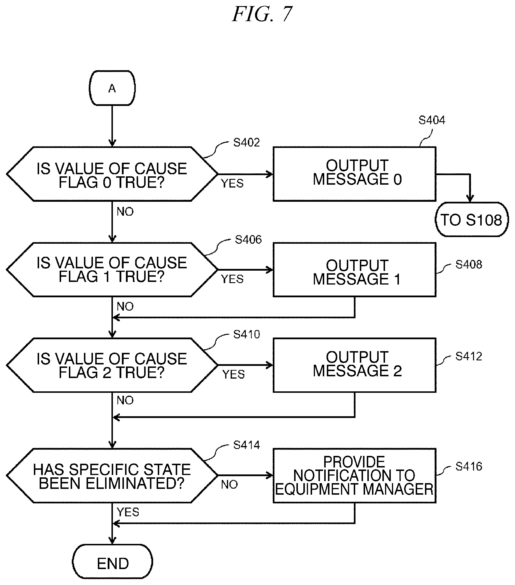 Patent US12455541 Figure 7 – Equipment management device, equipment management method, and program