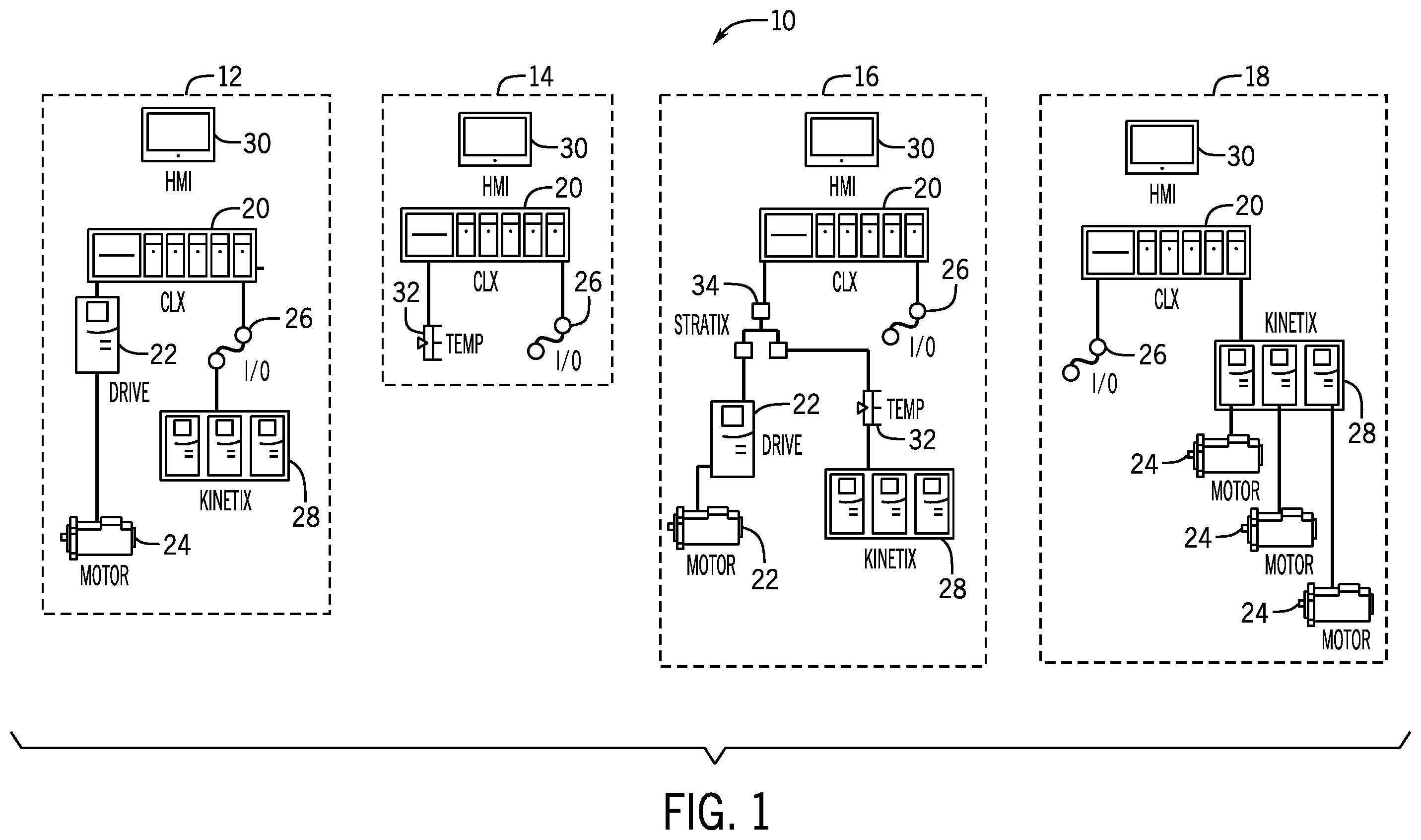 Patent US12455545 Figure 1 – System and method for smart selection and building of industrial automation control systems from industrial automation control libraries and objects