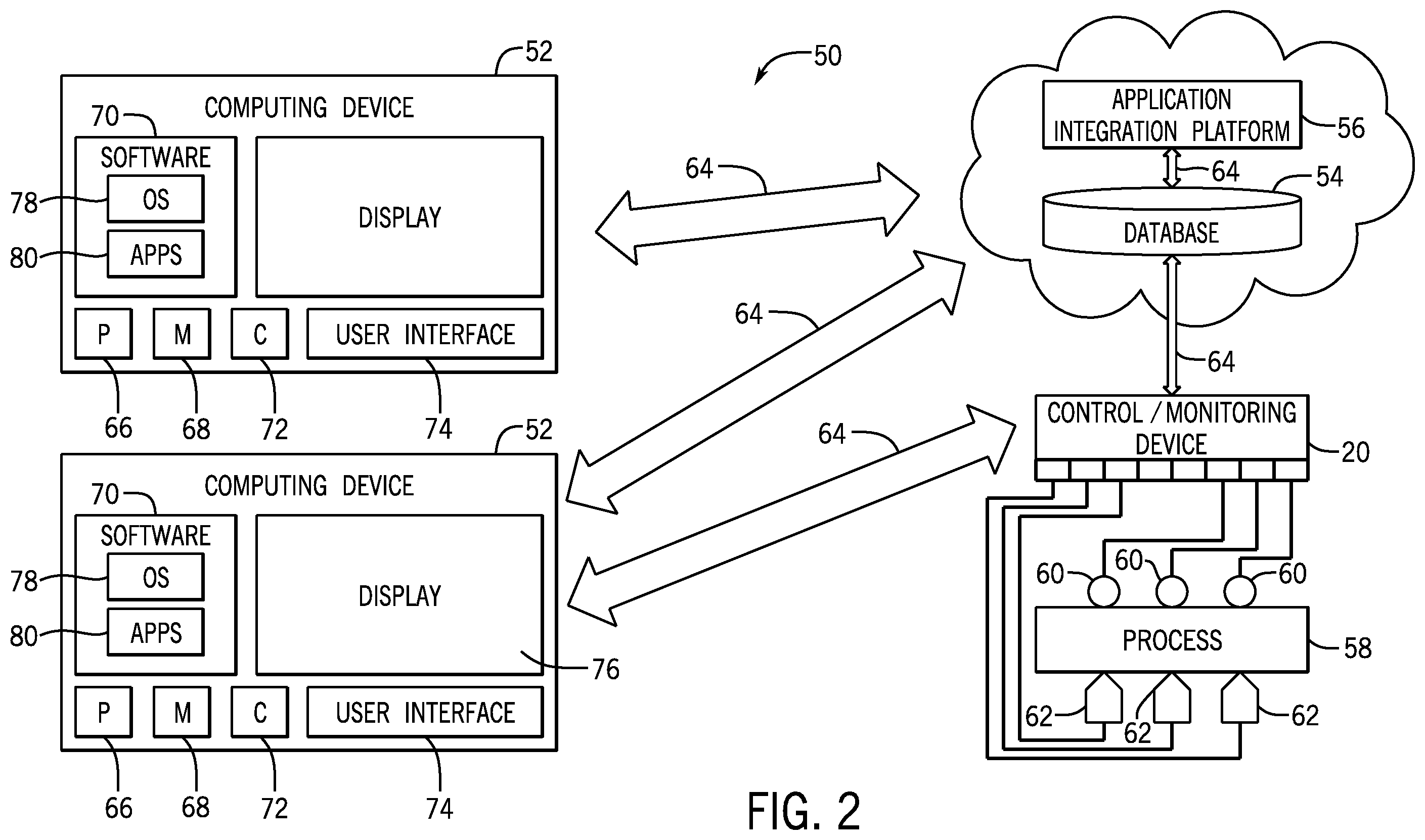 Patent US12455545 Figure 2 – System and method for smart selection and building of industrial automation control systems from industrial automation control libraries and objects