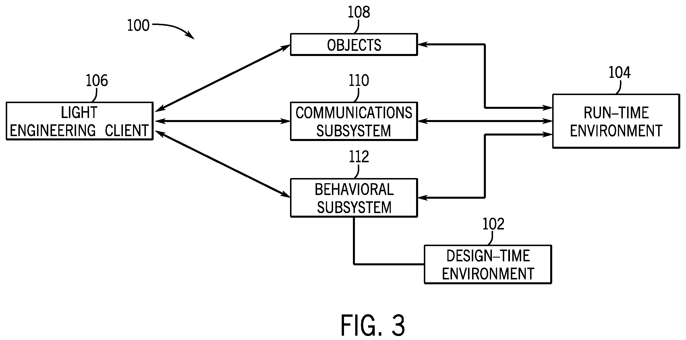 Patent US12455545 Figure 3 – System and method for smart selection and building of industrial automation control systems from industrial automation control libraries and objects