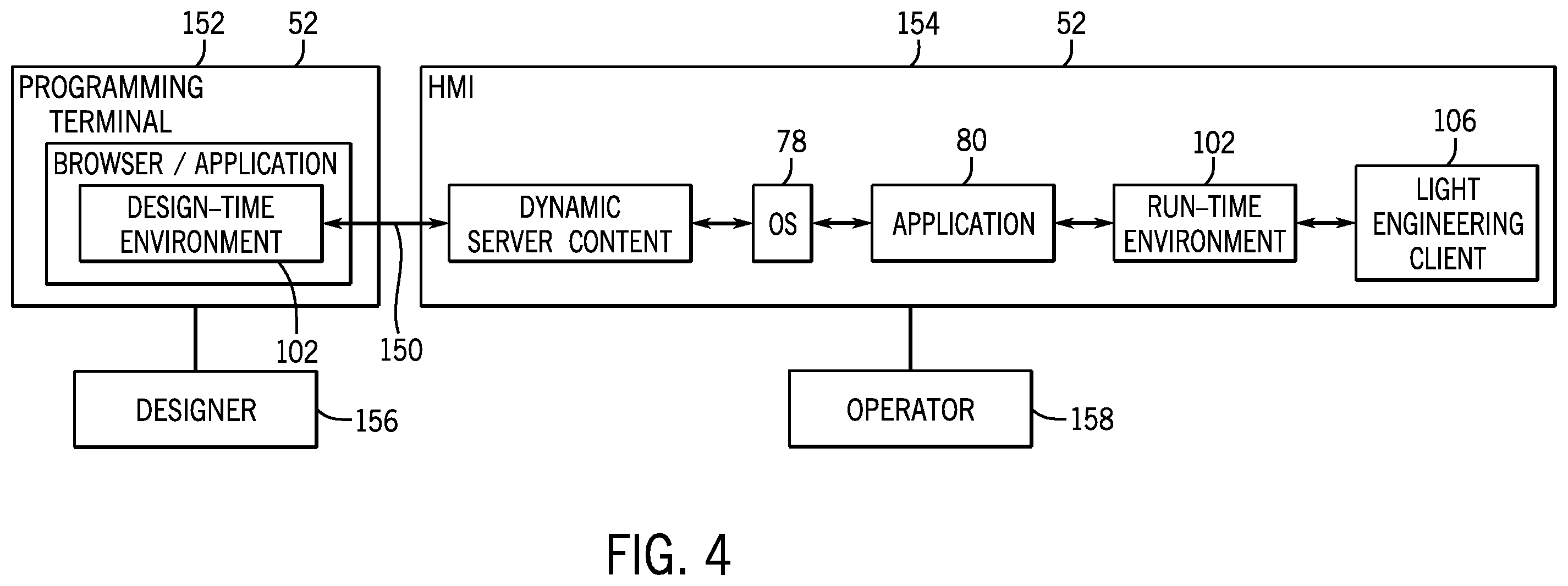 Patent US12455545 Figure 4 – System and method for smart selection and building of industrial automation control systems from industrial automation control libraries and objects