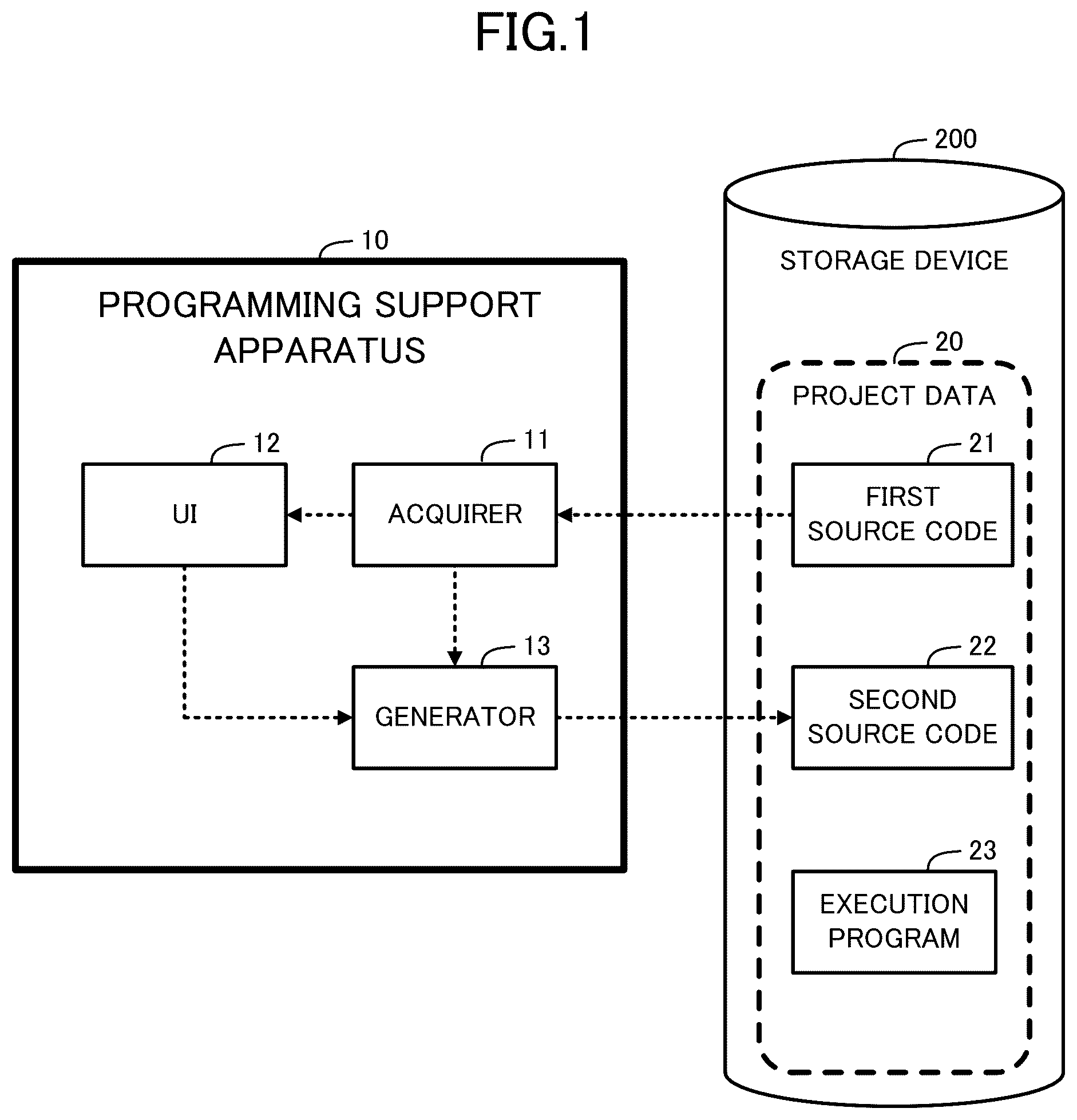 Patent US12455546 Figure 1 – Recording medium and programming support apparatus