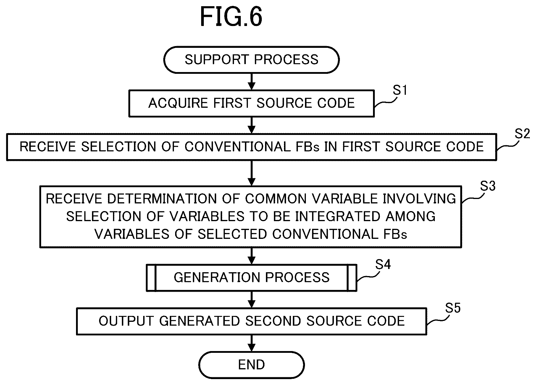 Patent US12455546 Figure 6 – Recording medium and programming support apparatus