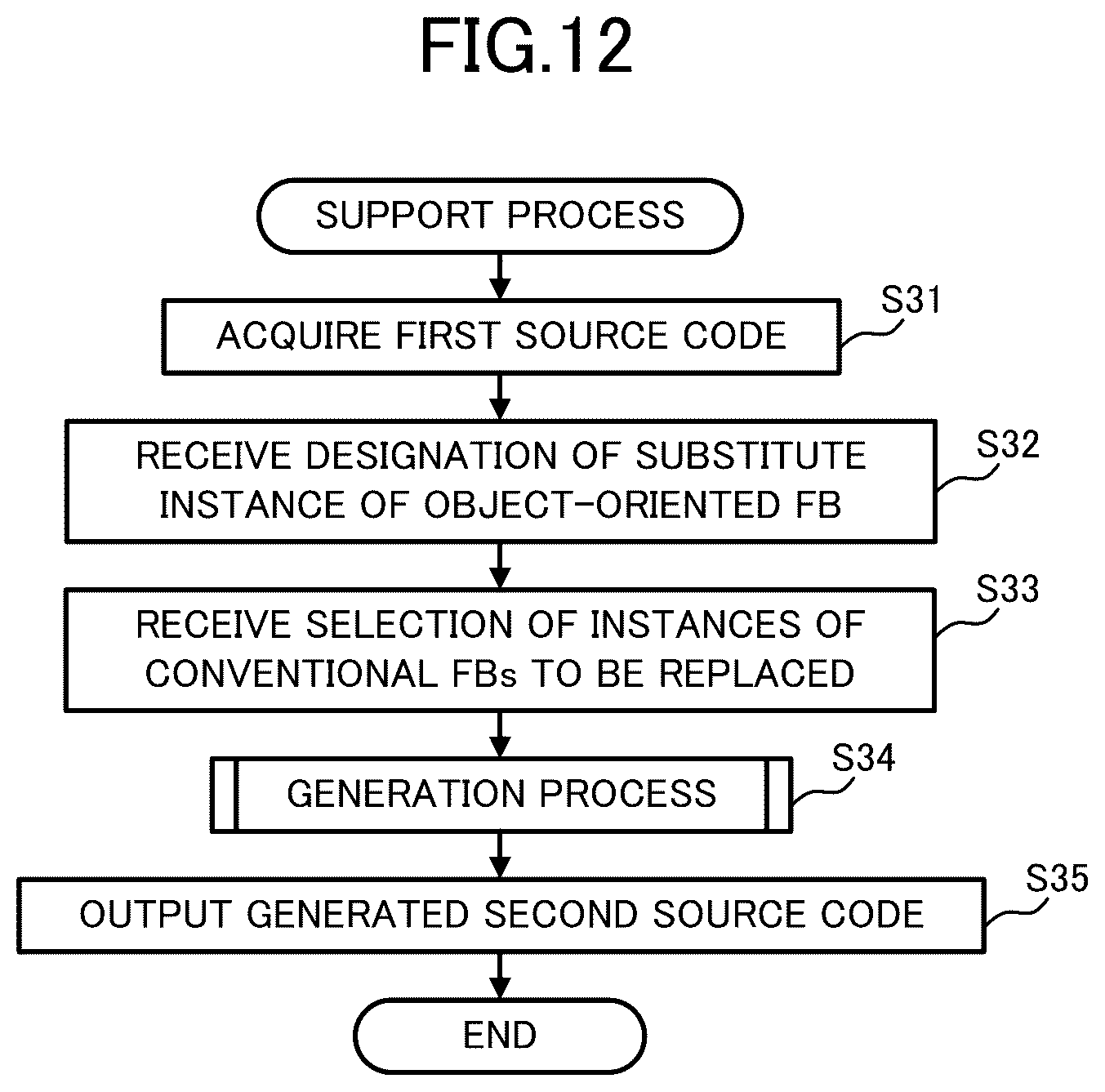 Patent US12455546 Figure 12 – Recording medium and programming support apparatus
