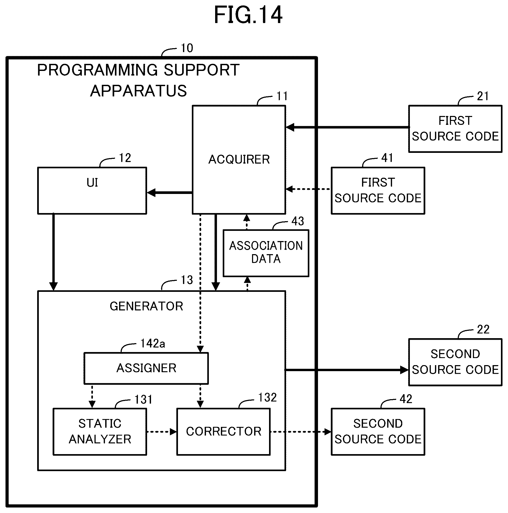 Patent US12455546 Figure 14 – Recording medium and programming support apparatus