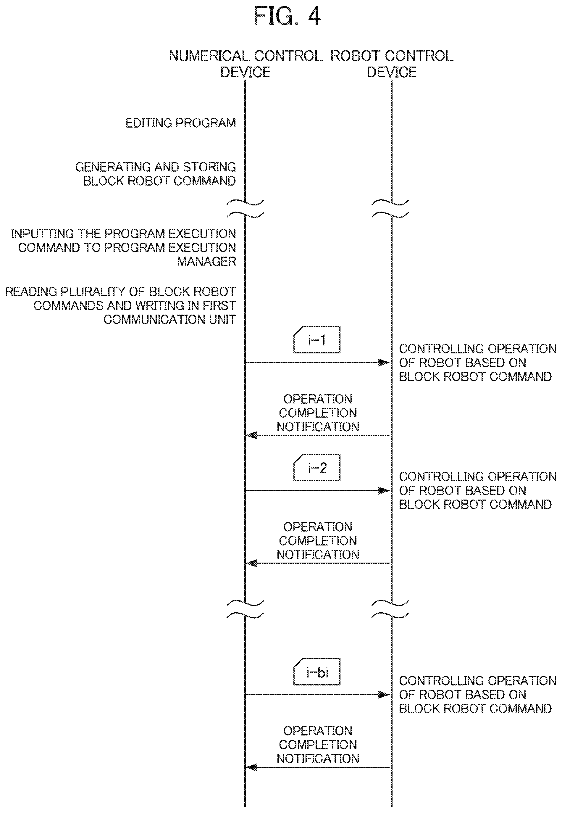 Patent US12455548 Figure 4 – Numerical control device, and numerical control system