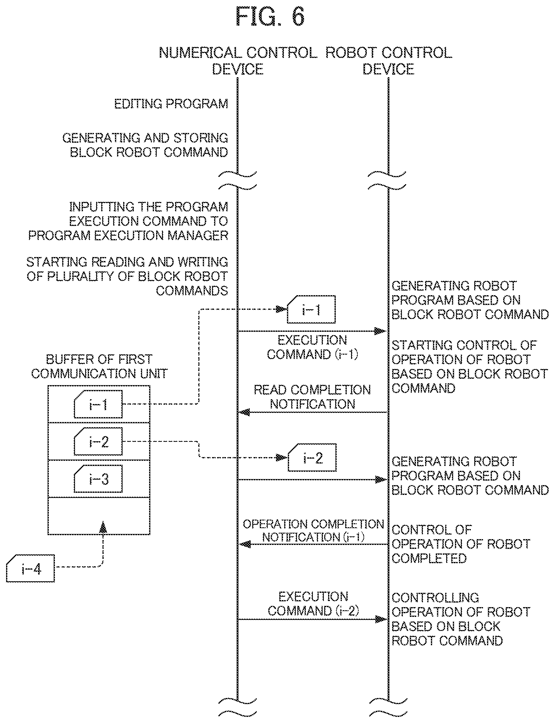 Patent US12455548 Figure 6 – Numerical control device, and numerical control system