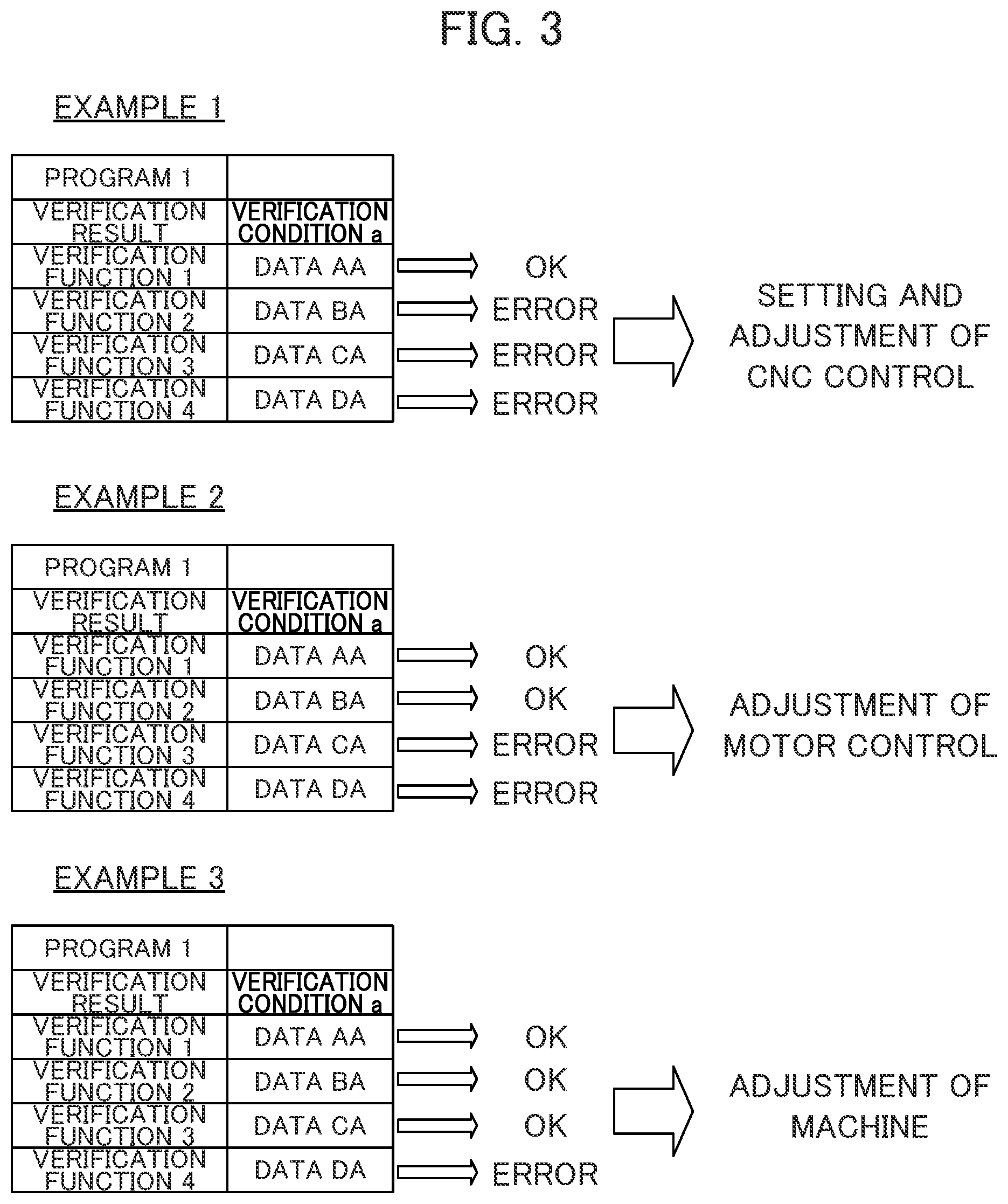 Patent US12455554 Figure 3 – Assistance device for analyzing machining conditions of a machine tool