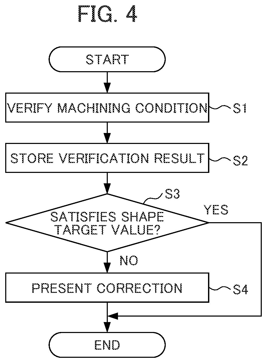 Patent US12455554 Figure 4 – Assistance device for analyzing machining conditions of a machine tool