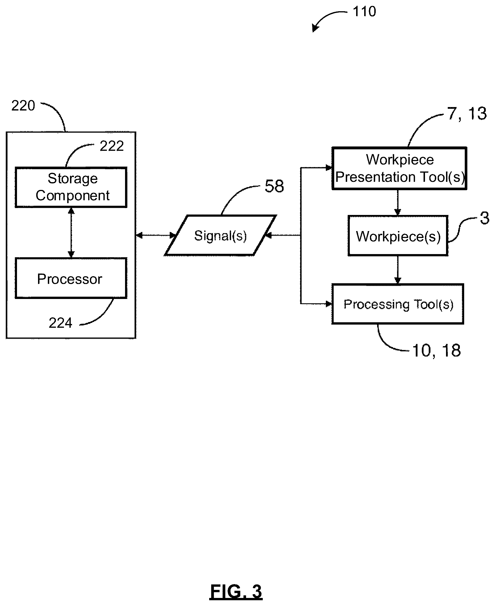 Patent US12455555 Figure 3 – Automated production station and related methods