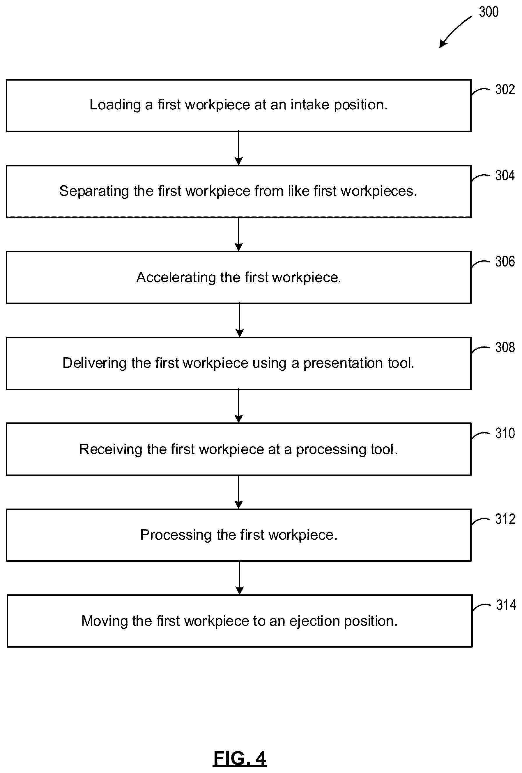 Patent US12455555 Figure 4 – Automated production station and related methods