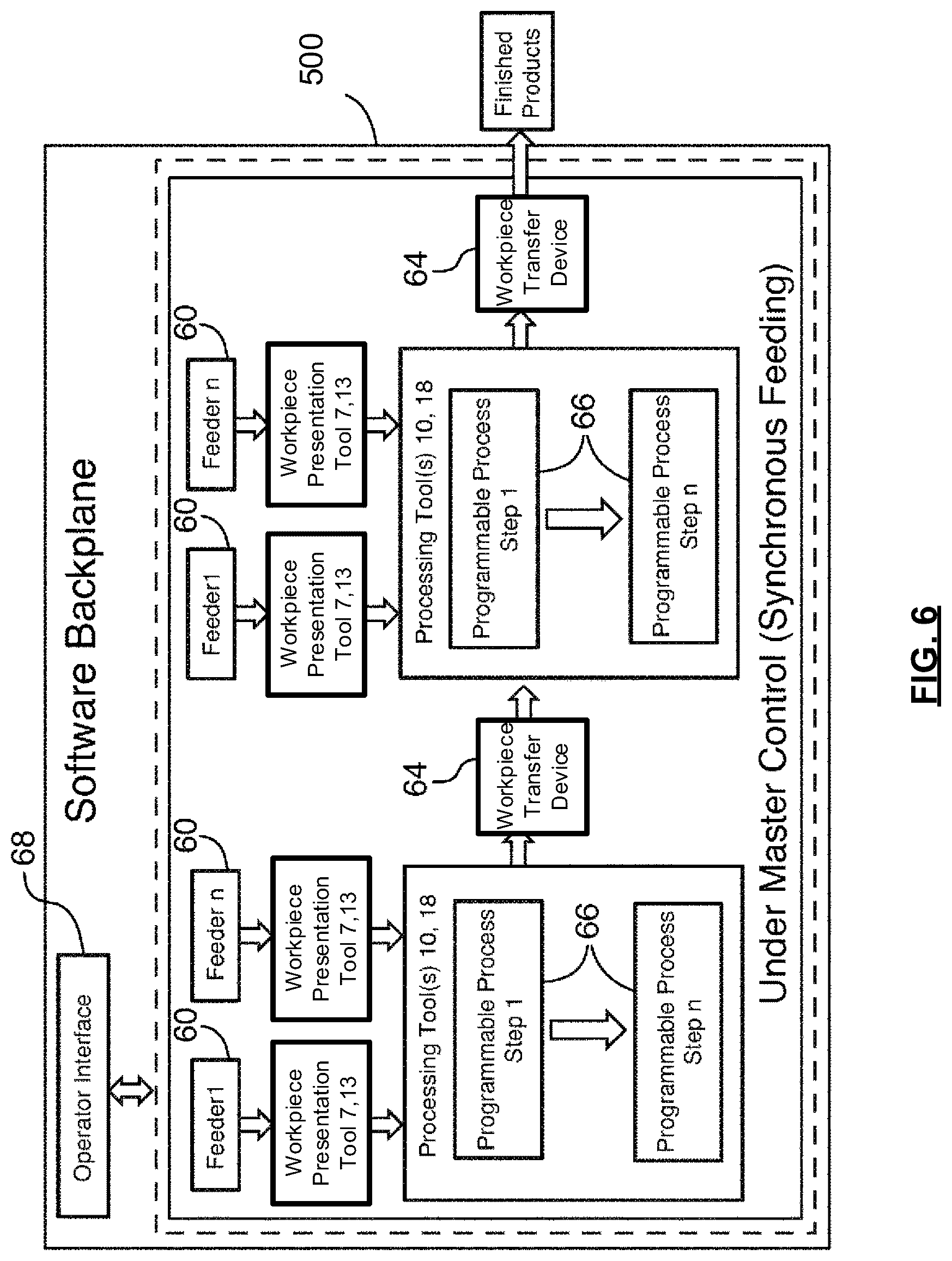 Patent US12455555 Figure 6 – Automated production station and related methods