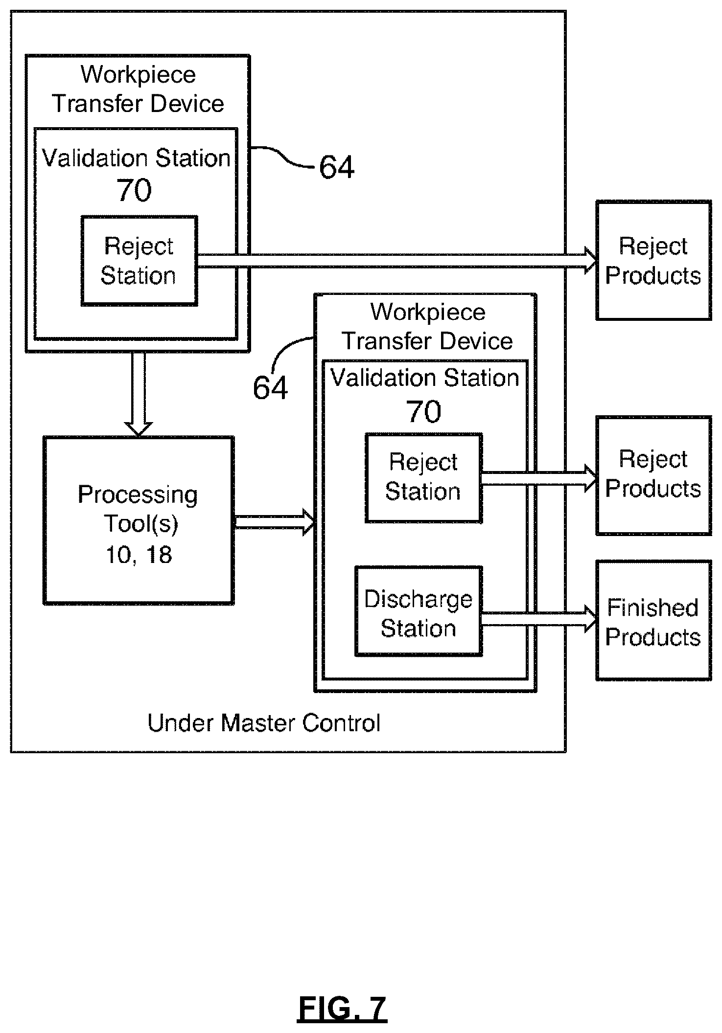 Patent US12455555 Figure 7 – Automated production station and related methods