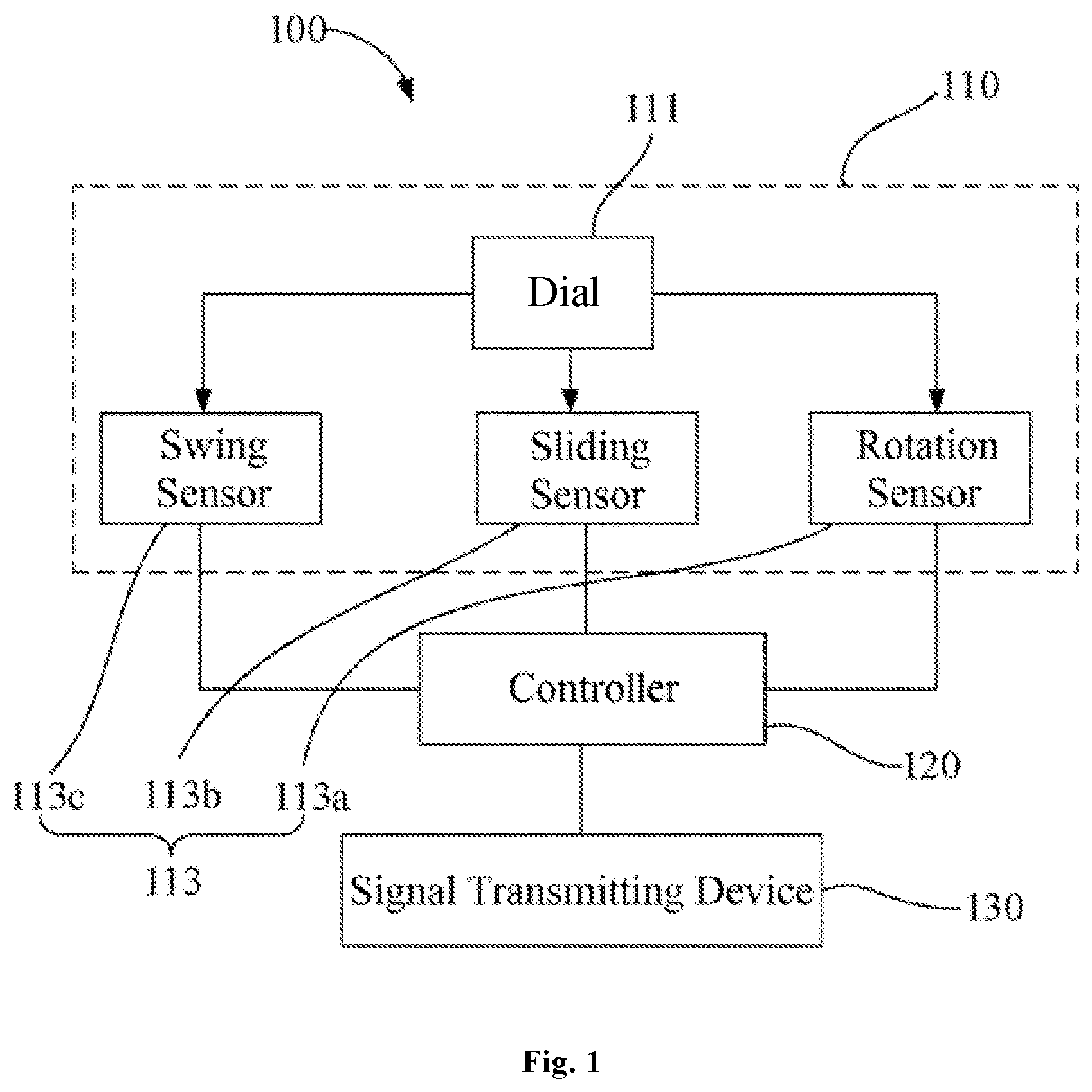 Patent US12455563 Figure 1 – Dial structure, remote controller employing the same, and controlling method