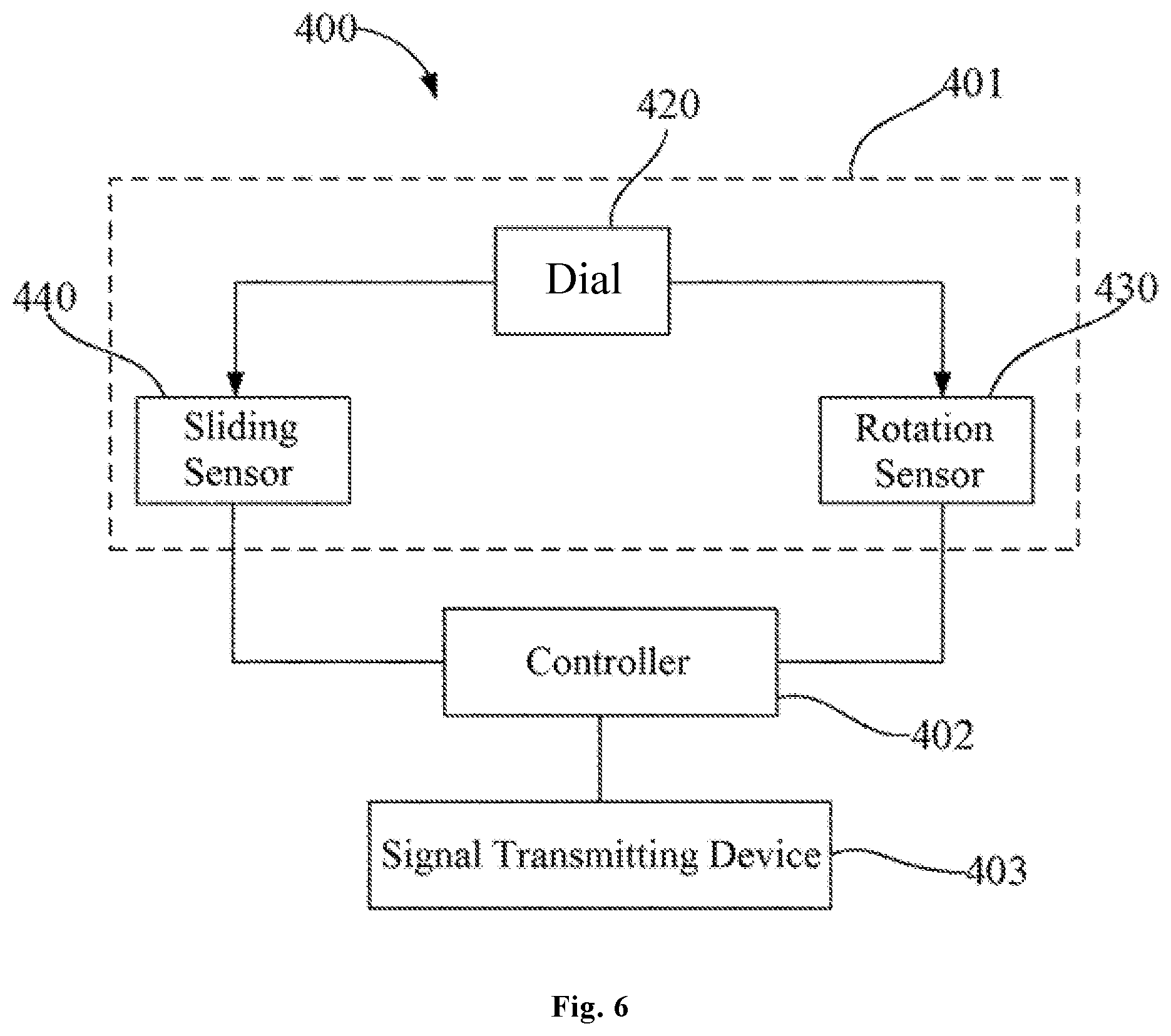 Patent US12455563 Figure 6 – Dial structure, remote controller employing the same, and controlling method