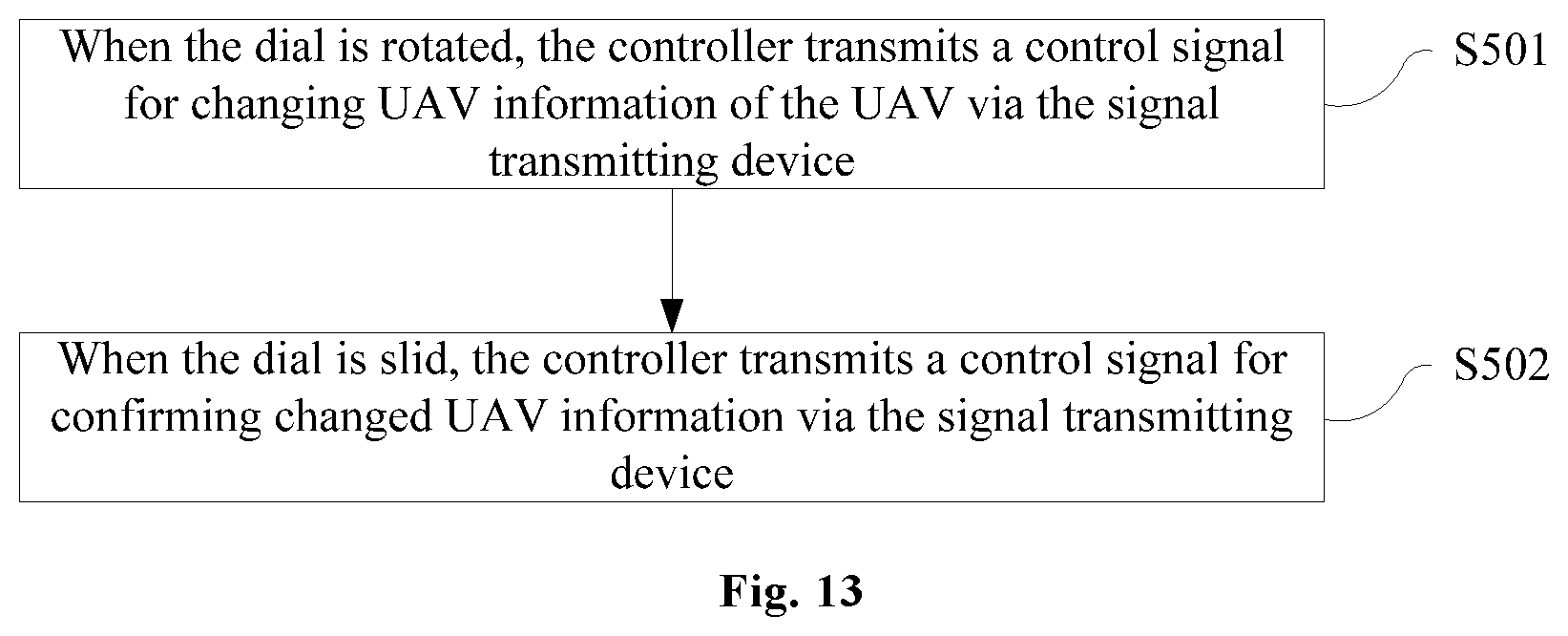 Patent US12455563 Figure 13 – Dial structure, remote controller employing the same, and controlling method
