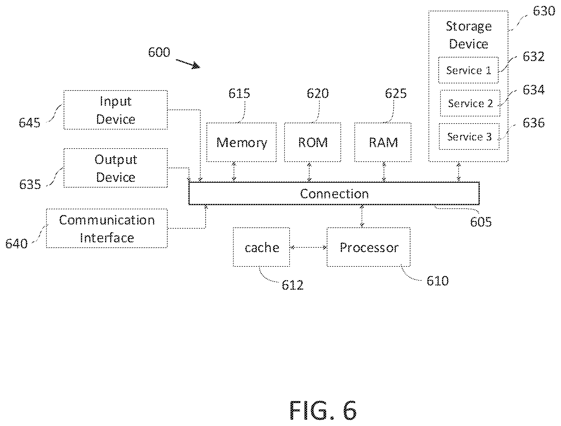 Patent US12455565 Figure 6 – Emergency vehicle interactions using external triggers