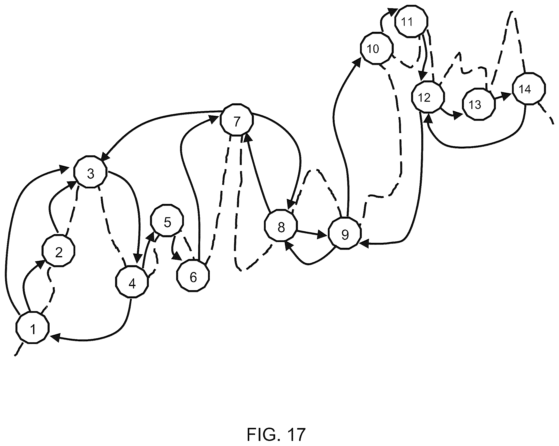 Patent US12455566 Figure 12 – Semantic sensing analysis system